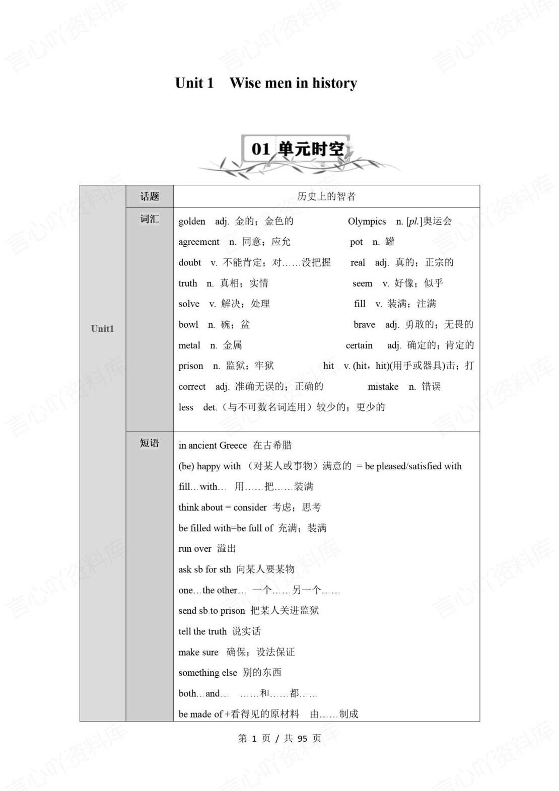 初中英语 | 牛津沪教版九年级上册步知识清单-言心吖资料库