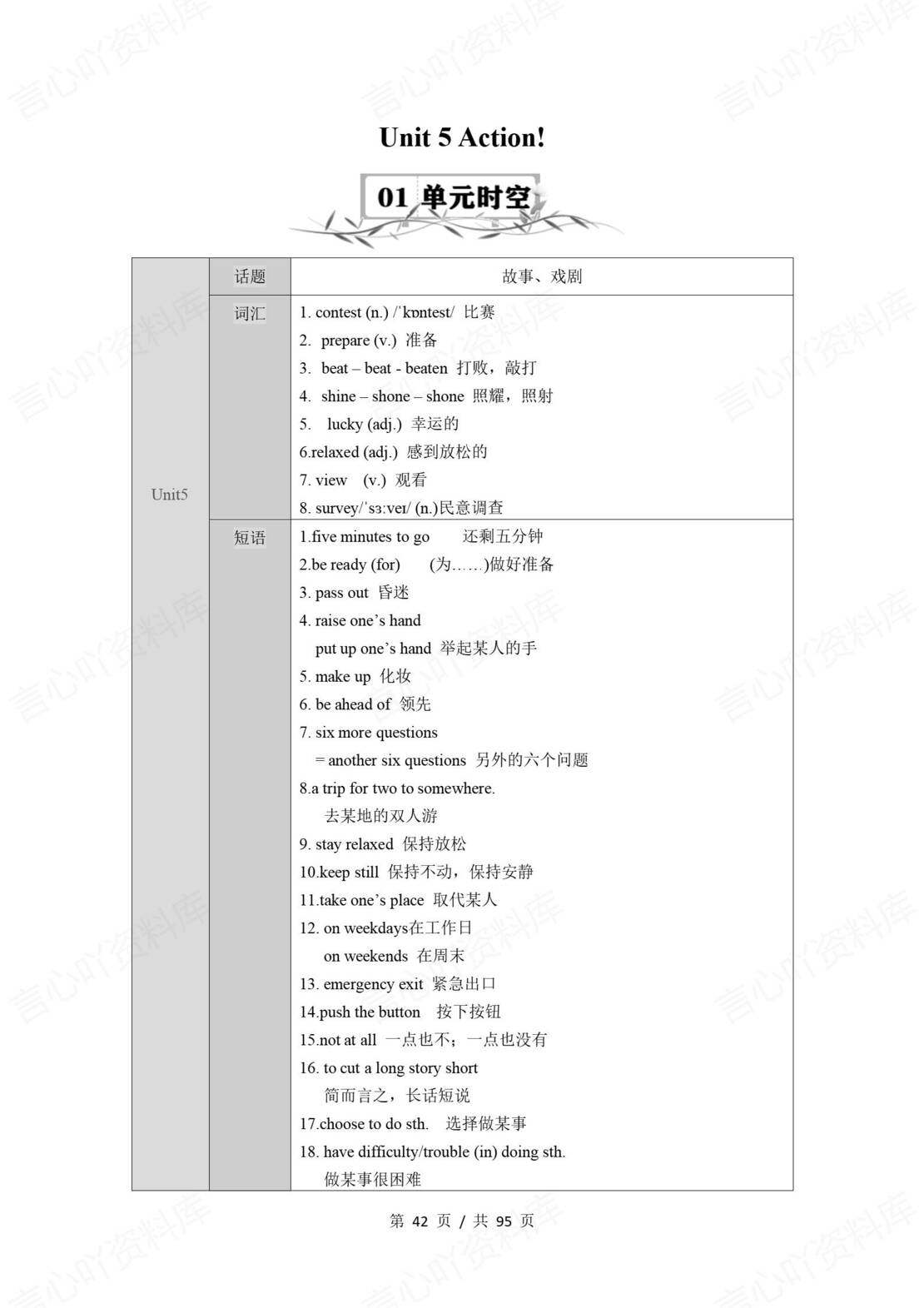 初中英语 | 牛津沪教版九年级上册步知识清单插图初中英语5