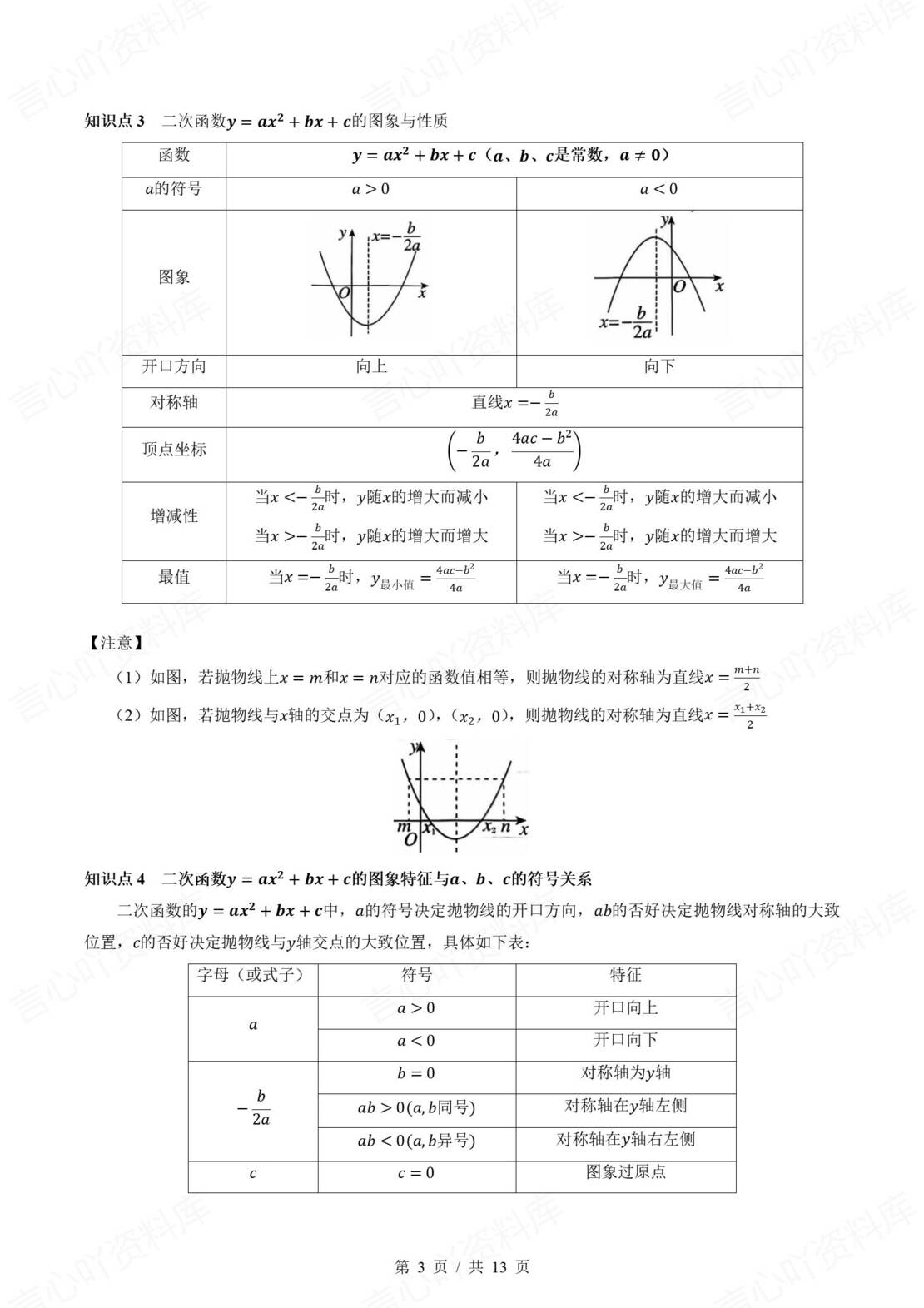 初中数学 | 沪科版九上单元知识归纳总结插图初中数学1
