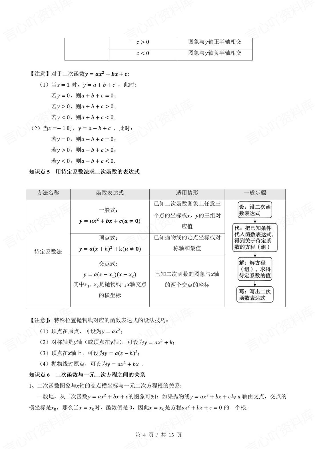 初中数学 | 沪科版九上单元知识归纳总结插图初中数学2