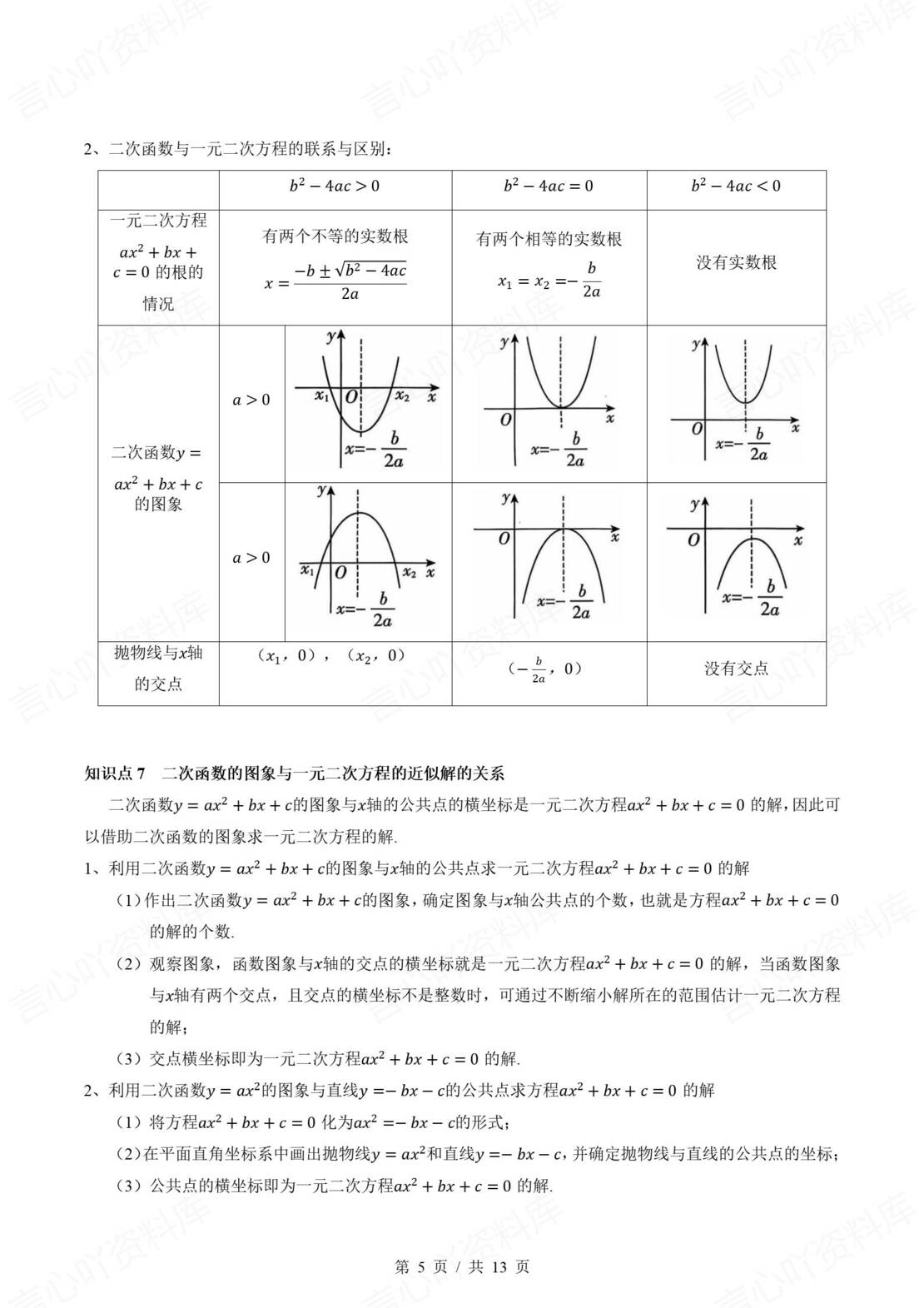 初中数学 | 沪科版九上单元知识归纳总结插图初中数学3