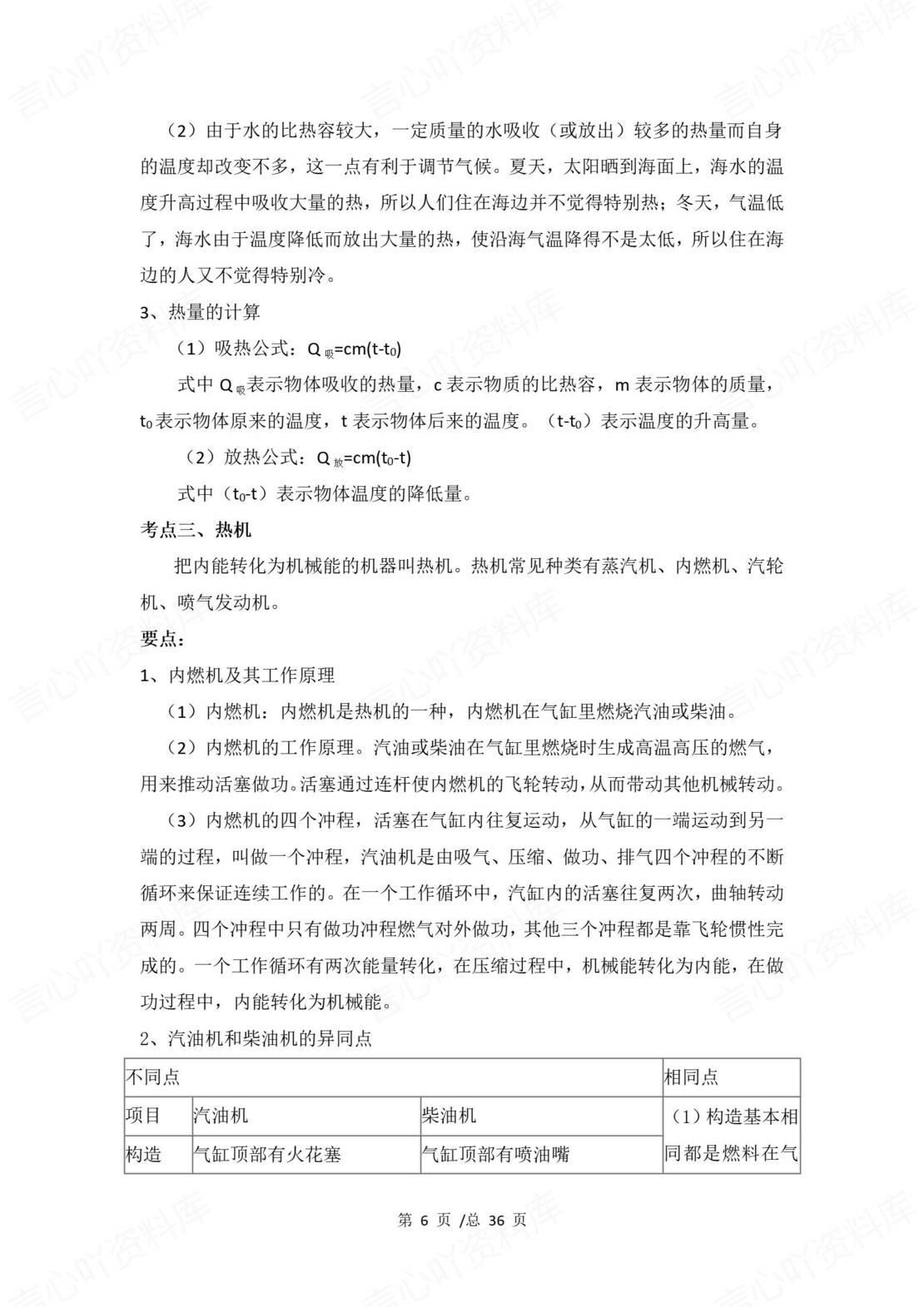 初中物理 | 沪科版九年级全册知识点考点总结归纳插图初中物理2