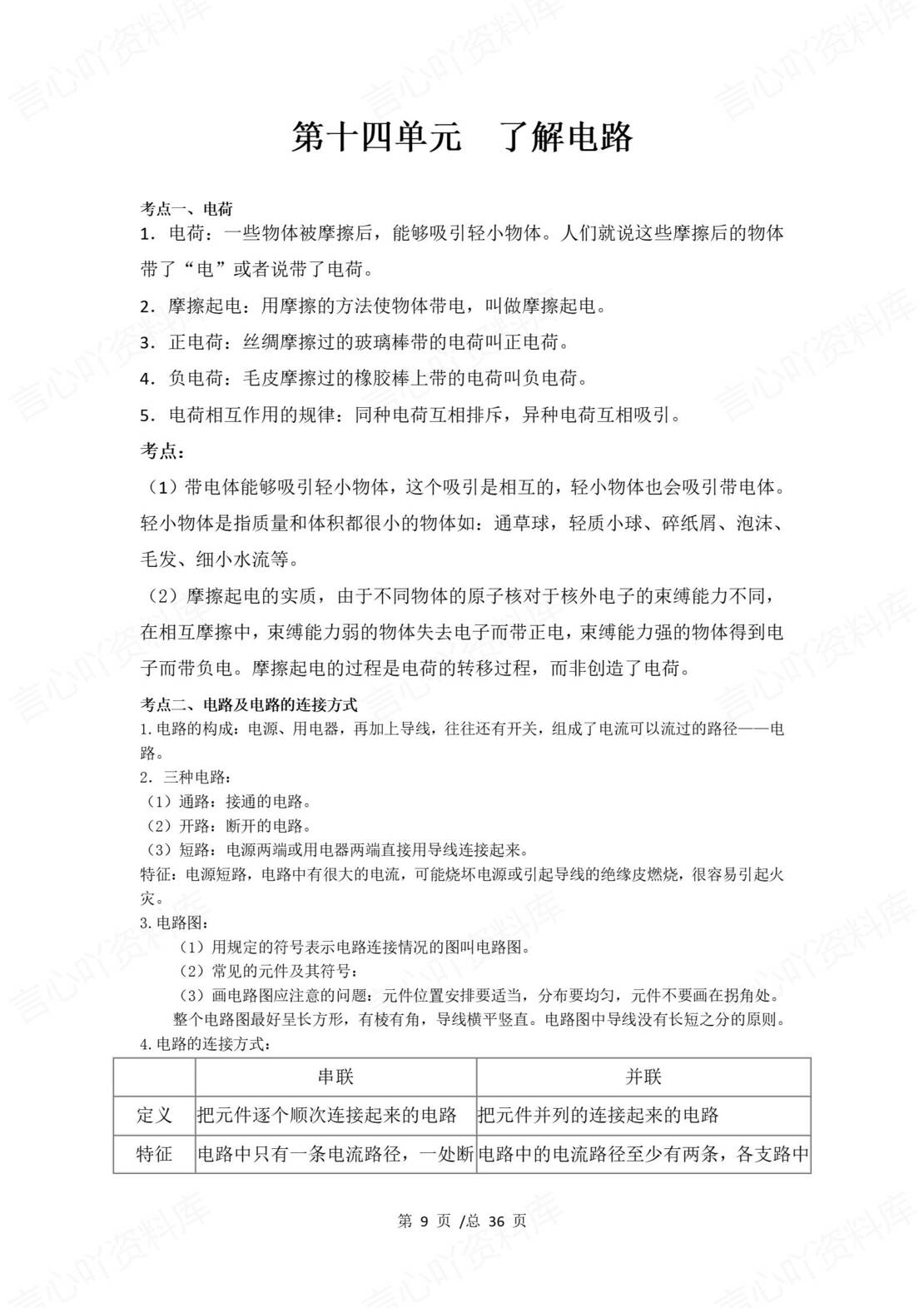 初中物理 | 沪科版九年级全册知识点考点总结归纳插图初中物理3