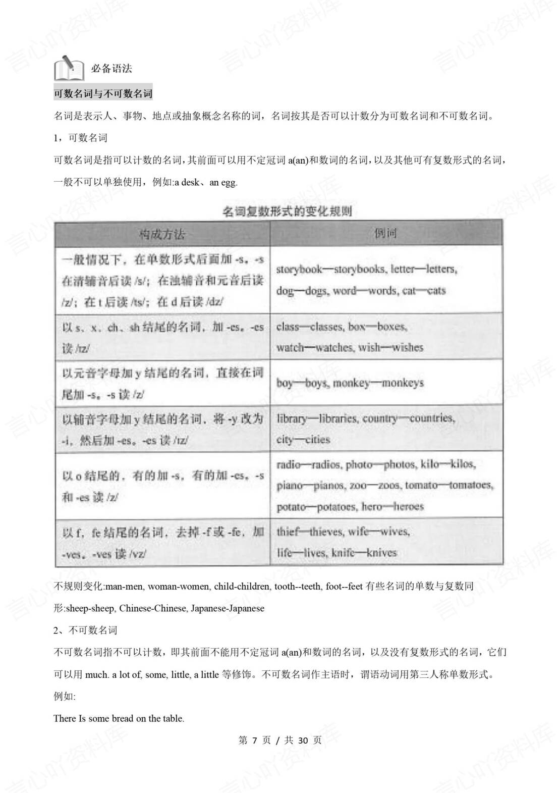 初中英语 | 新教材冀教版七年级上册步知识清单（原卷解析版）插图初中英语4