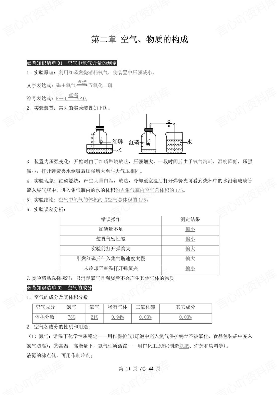 初中化学 | 新教材科粤版九年级上册单元知识归纳总结插图初中化学2