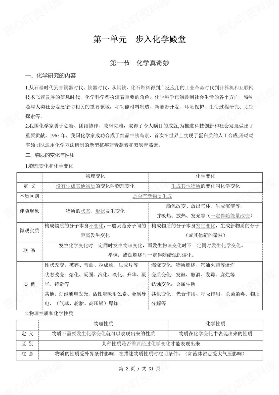初中化学 | 新教材鲁教版九年级上同步清单（原卷解析版）-言心吖资料库