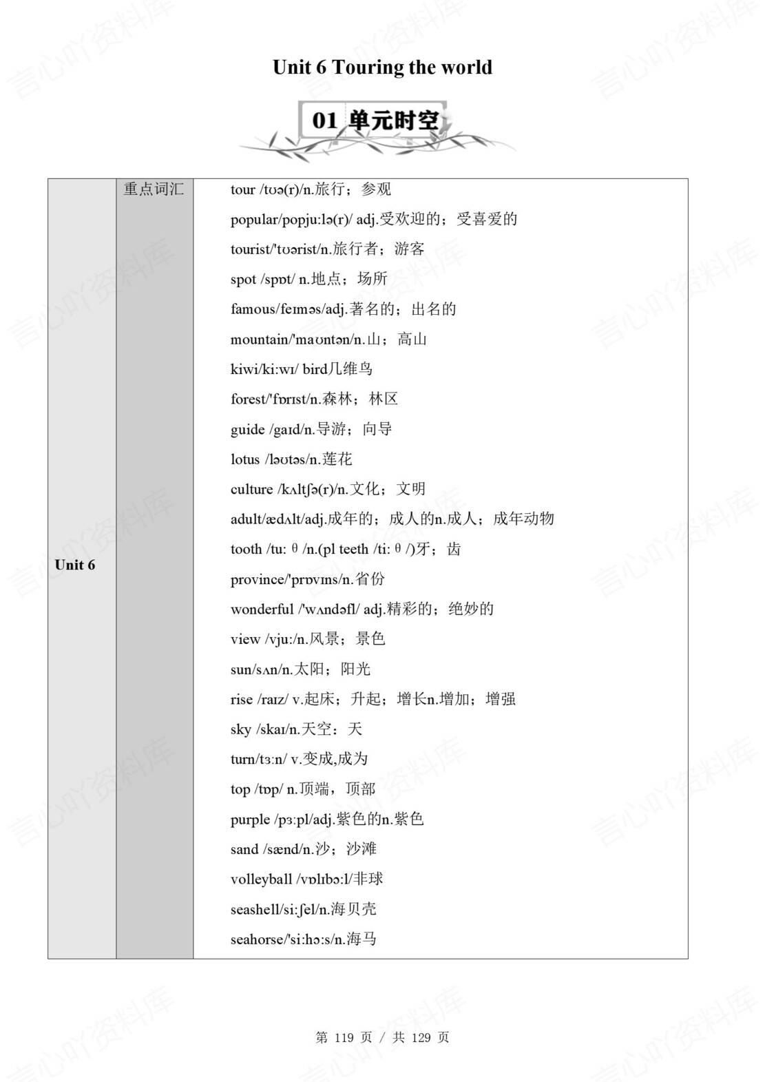 初中英语 | 新教材鲁教版六年级上册步知识清单（五四制）（原卷解析版）插图初中英语6