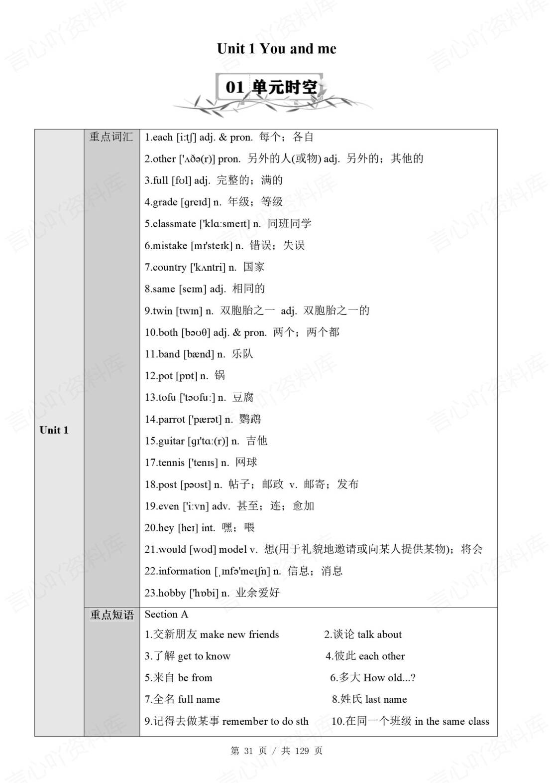 初中英语 | 新教材鲁教版六年级上册步知识清单（五四制）（原卷解析版）插图初中英语4