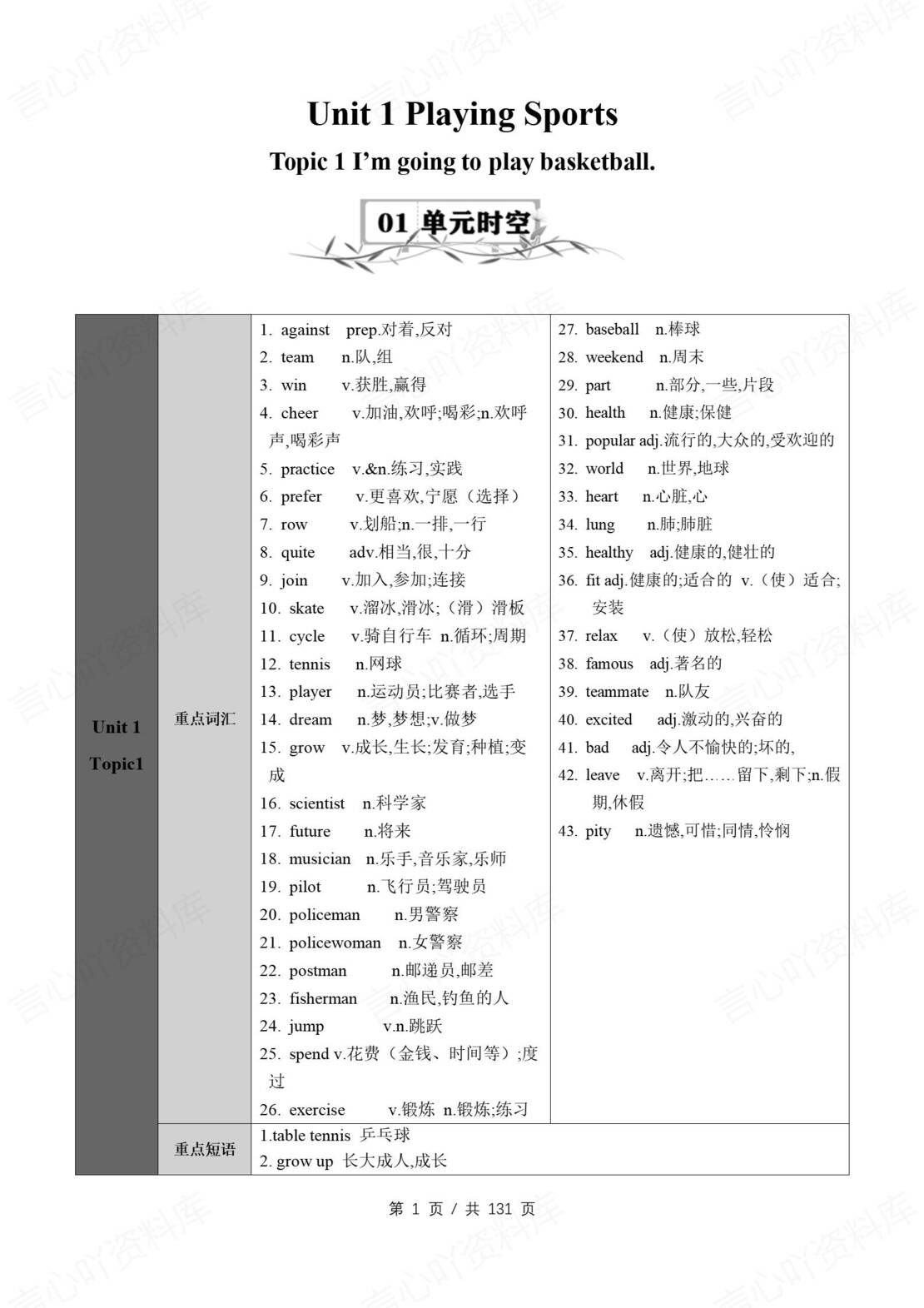 初中英语 | 仁爱版八年级上册同步知识清单（原卷解析版）-言心吖资料库