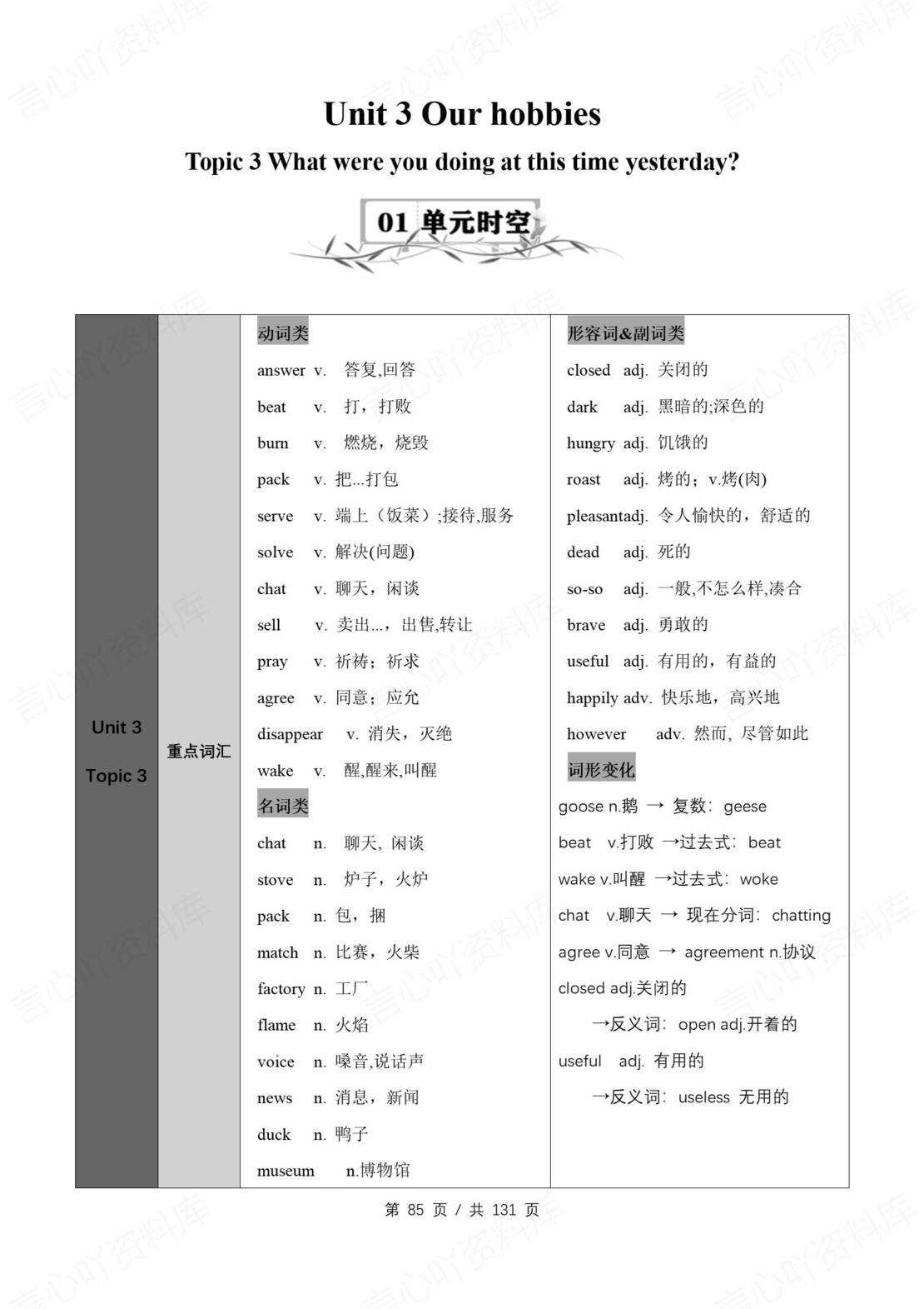 初中英语 | 仁爱版八年级上册同步知识清单（原卷解析版）插图初中英语3