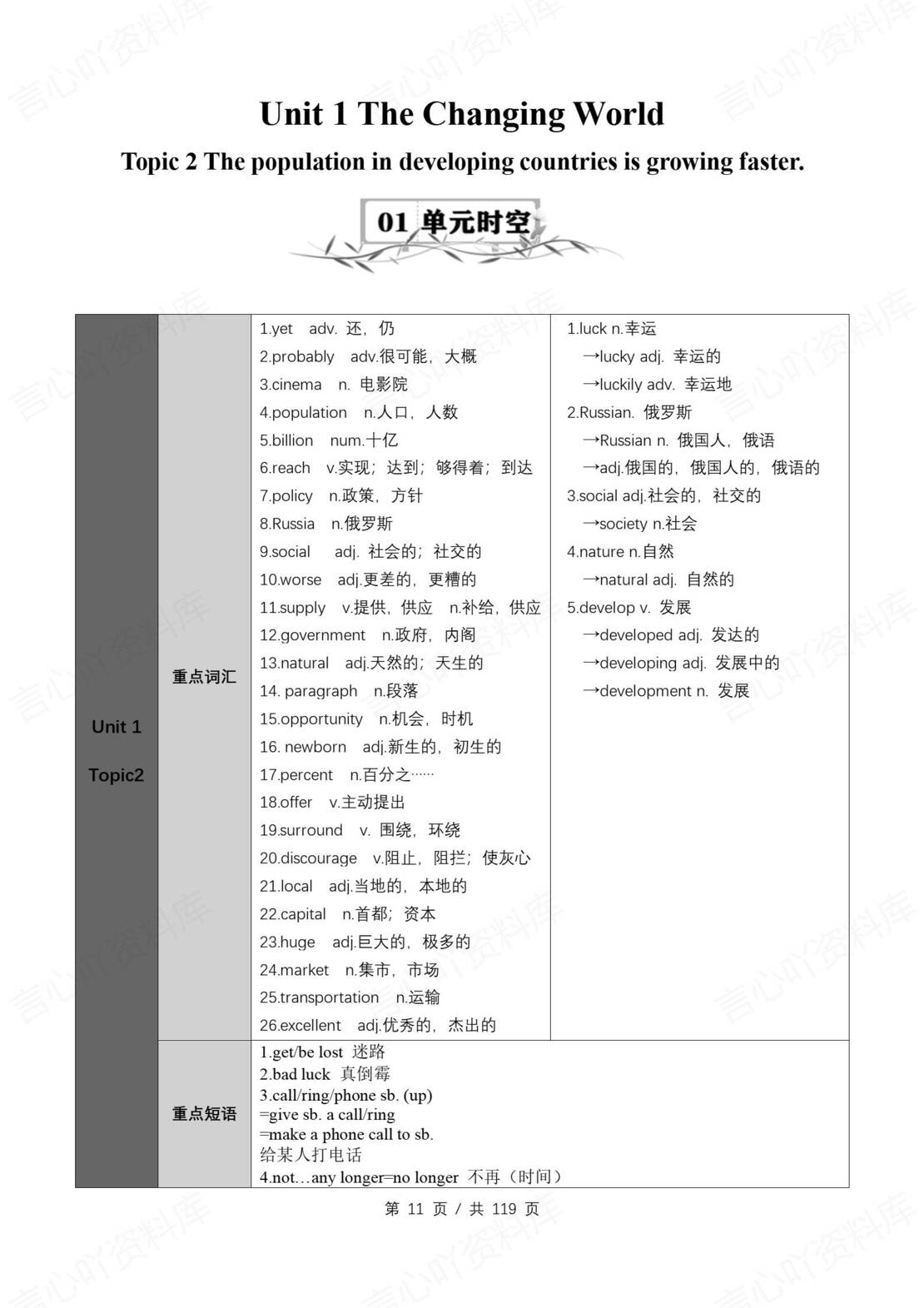 初中英语 | 仁爱版九年级上册同步知识清单（原卷解析版）插图初中英语1