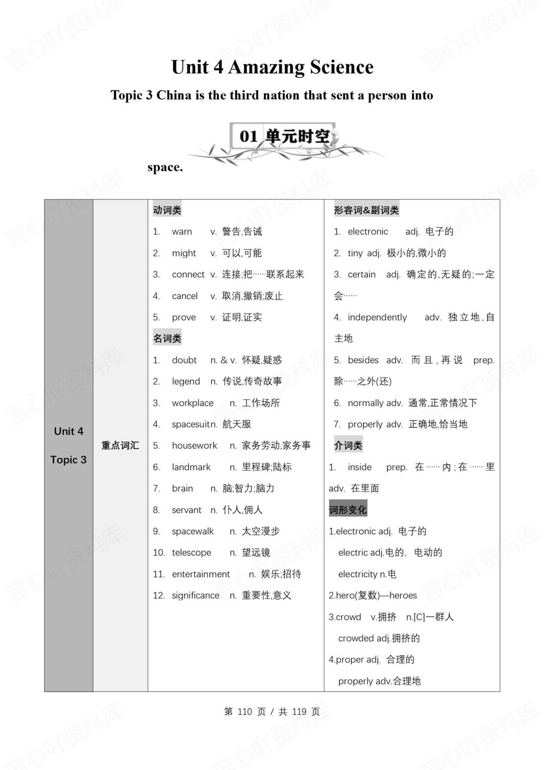 初中英语 | 仁爱版九年级上册同步知识清单（原卷解析版）插图初中英语5