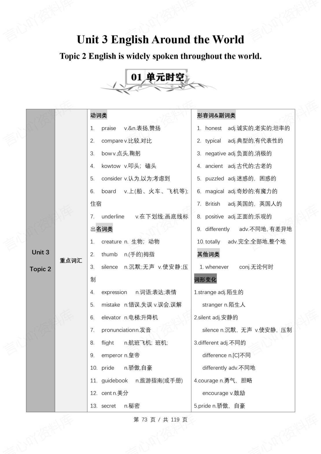 初中英语 | 仁爱版九年级上册同步知识清单（原卷解析版）插图初中英语4