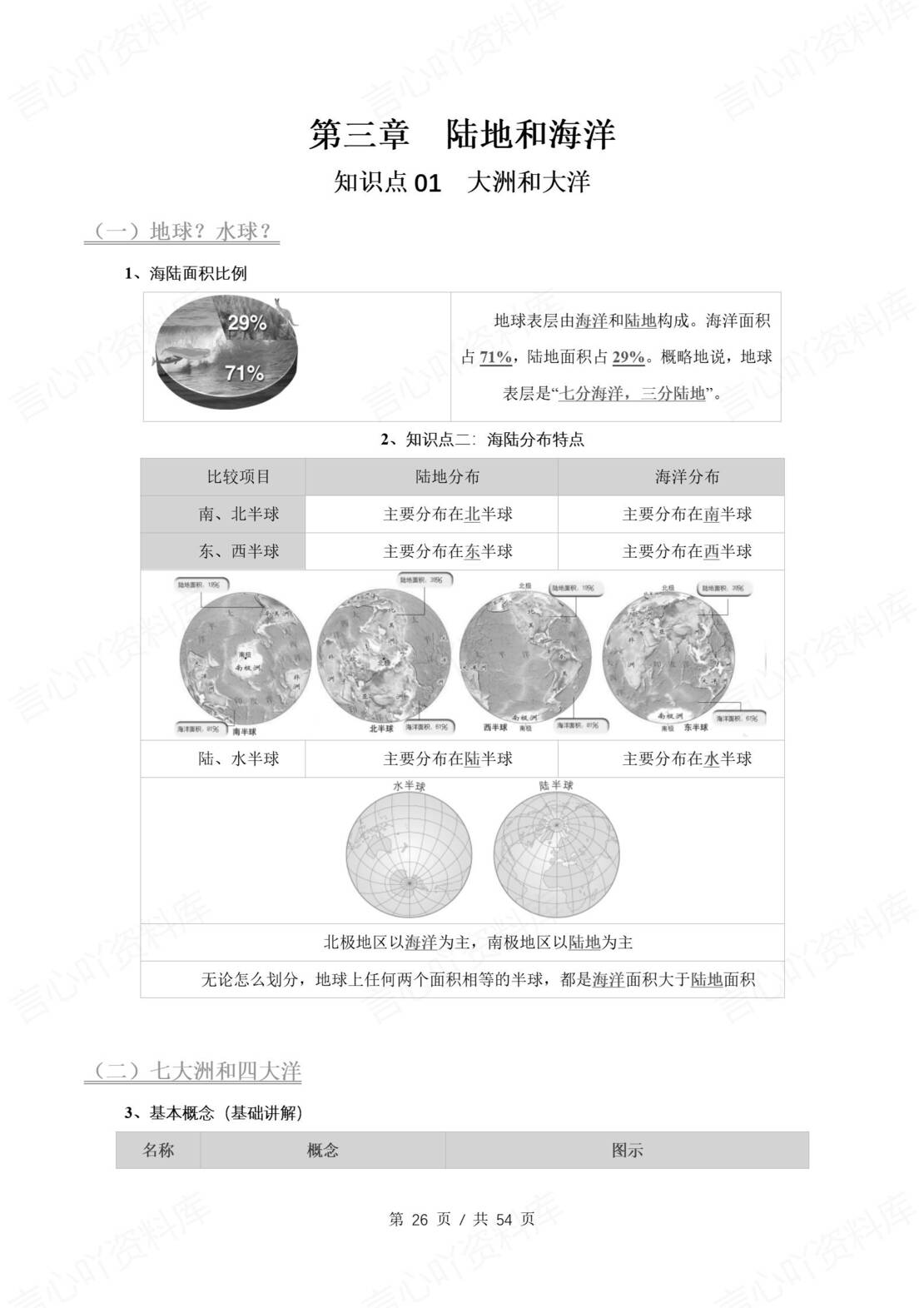 初中地理 | 新教材人教版七年级上册同步背默清单（原卷解析版）插图初中地理4