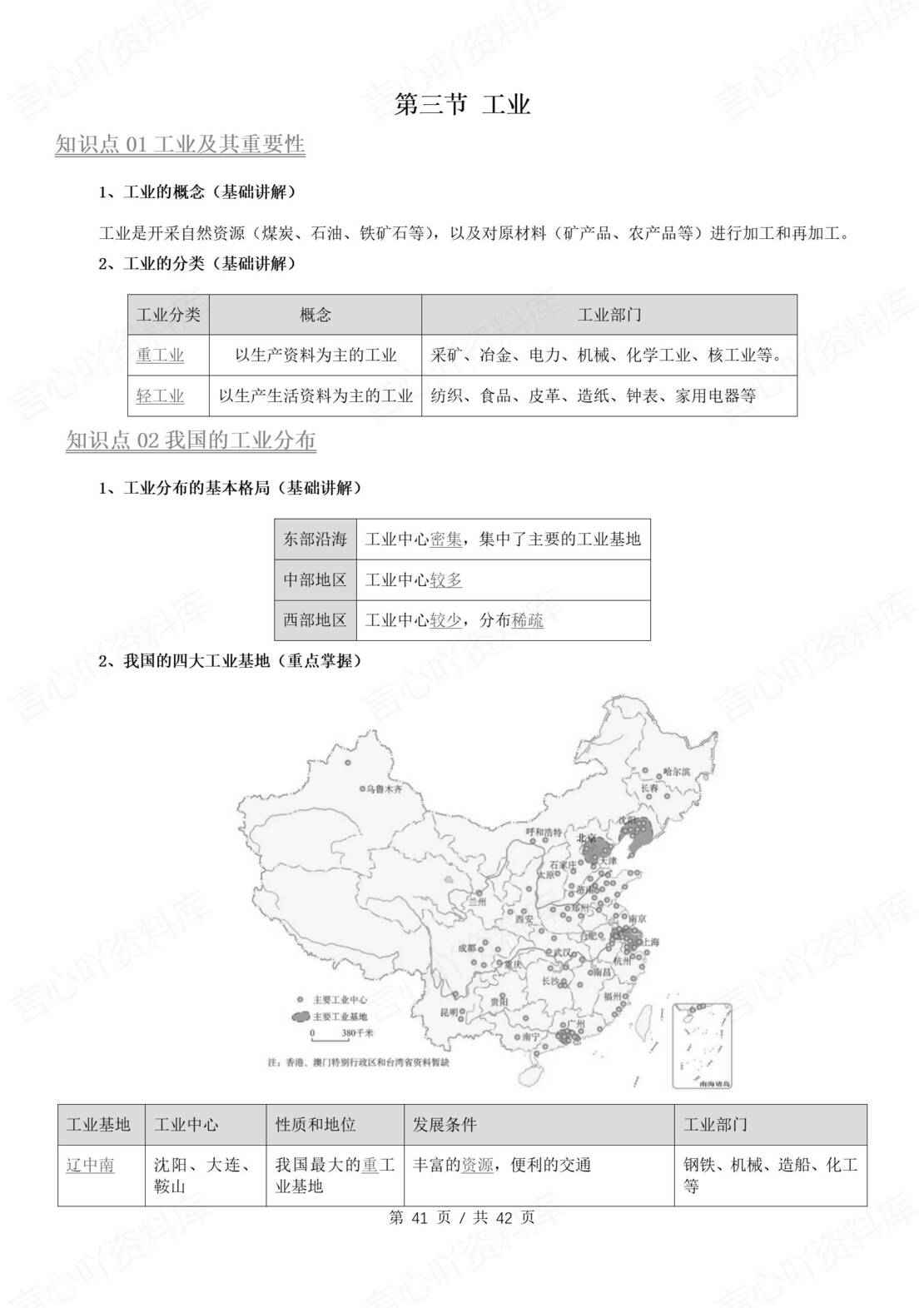 初中地理 | 人教版八年级上册原卷解析版知识总结插图初中地理7