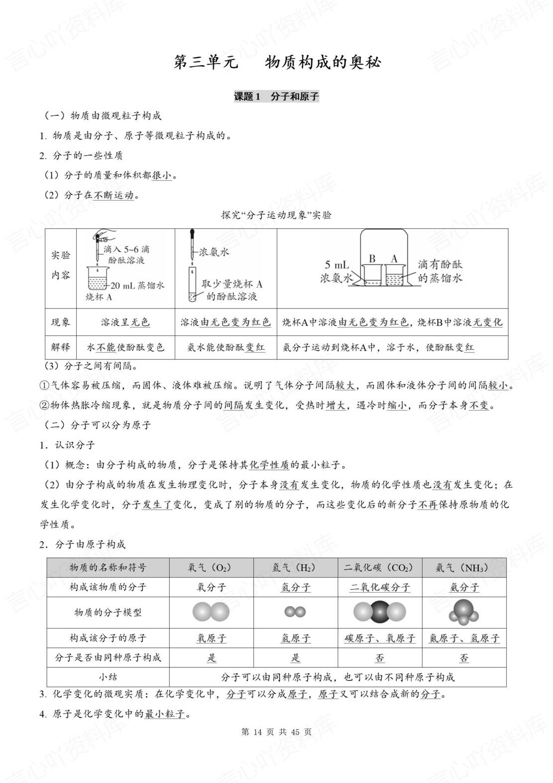 初中化学 | 新教材人教版九年级上同步知识清单（原卷解析版）插图初中化学3