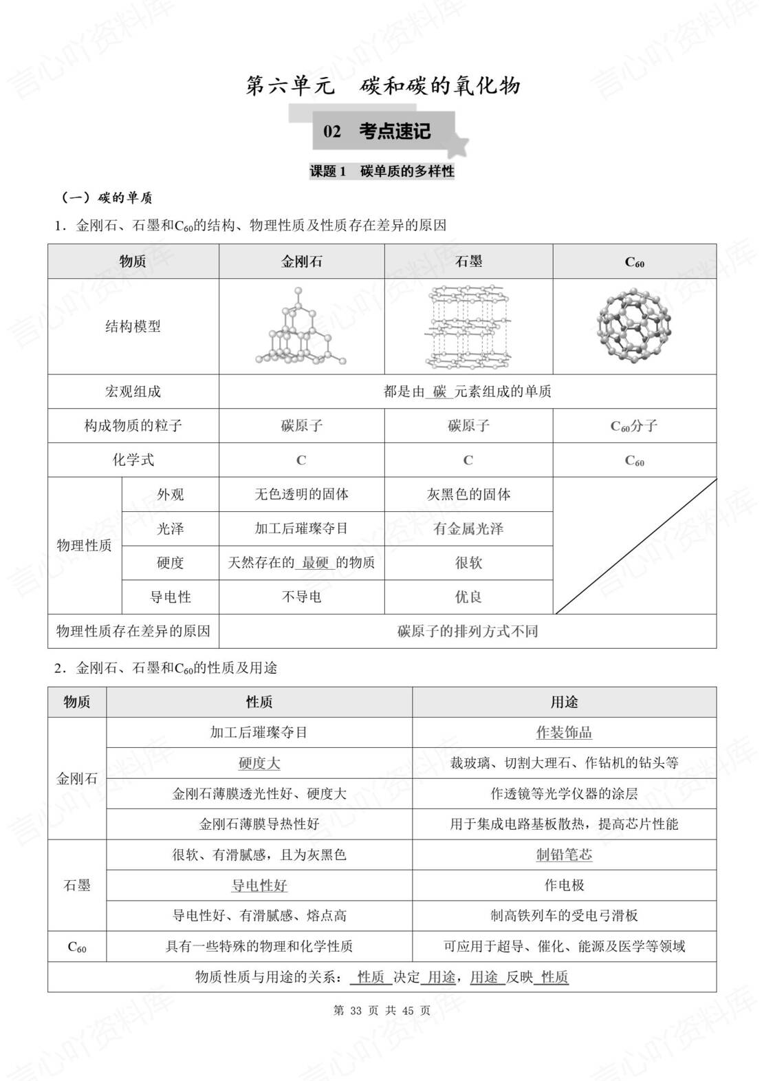 初中化学 | 新教材人教版九年级上同步知识清单（原卷解析版）插图初中化学6