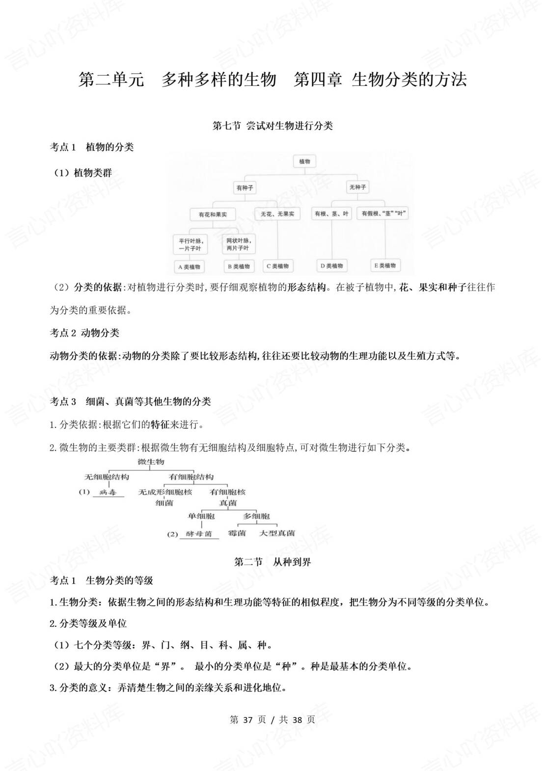 初中生物 | 新教材人教版七年级上单元知识归纳总结插图初中生物7