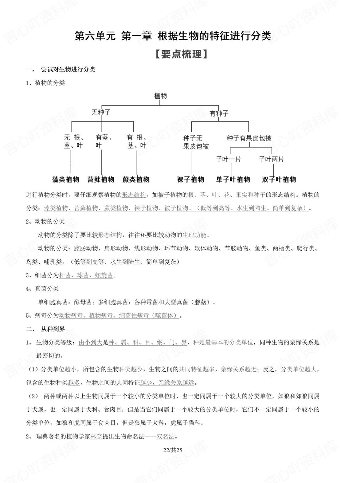 初中生物 | 人教版八年级上册知识总结（原卷解析版）插图初中生物7