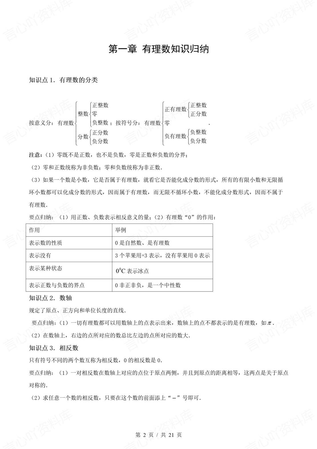 初中数学 | 新教材人教版七年级上册章节单元知识归纳总结-言心吖资料库