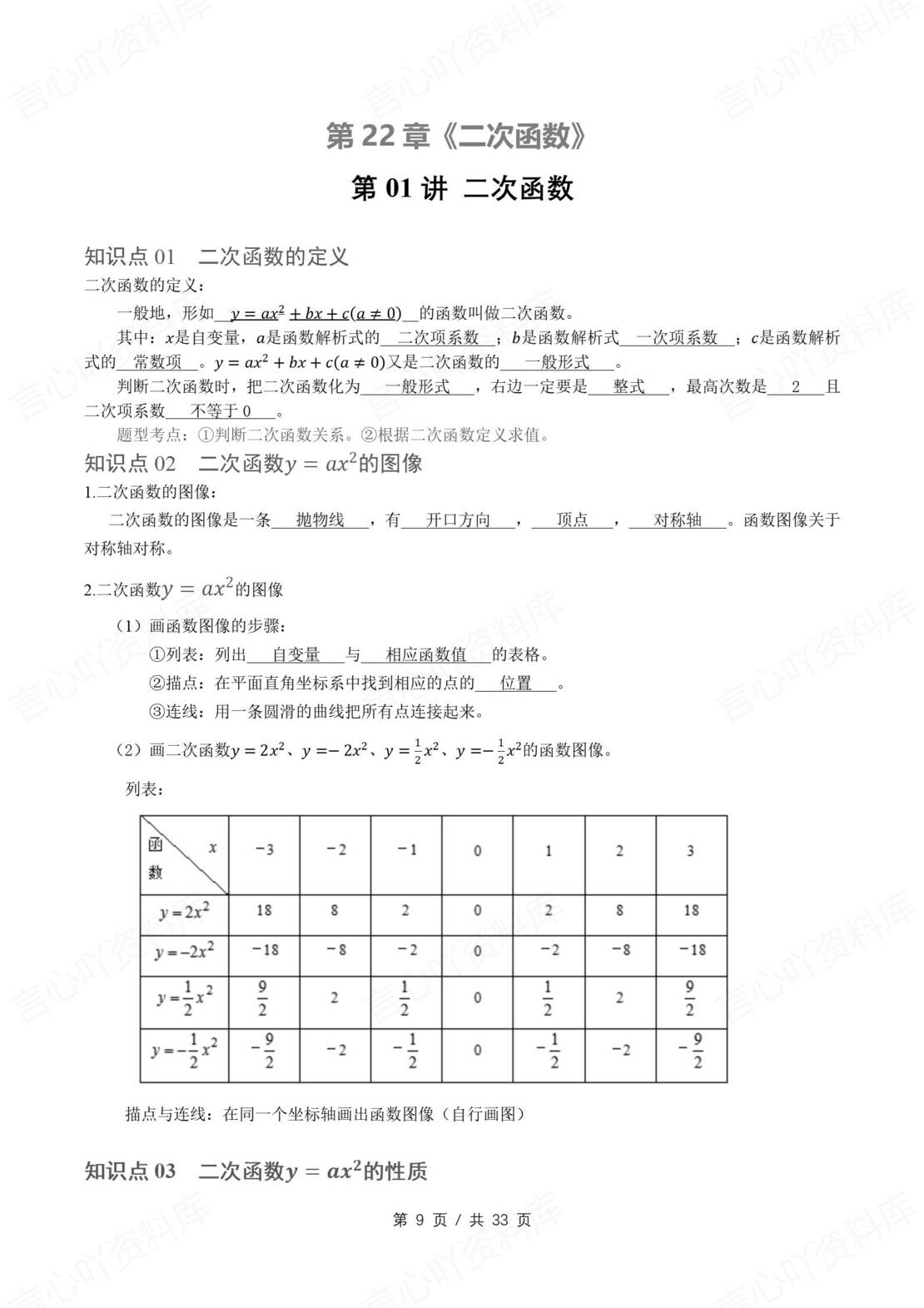 初中数学 | 人教版九年级上册数学知识总结原卷解析版插图初中数学2