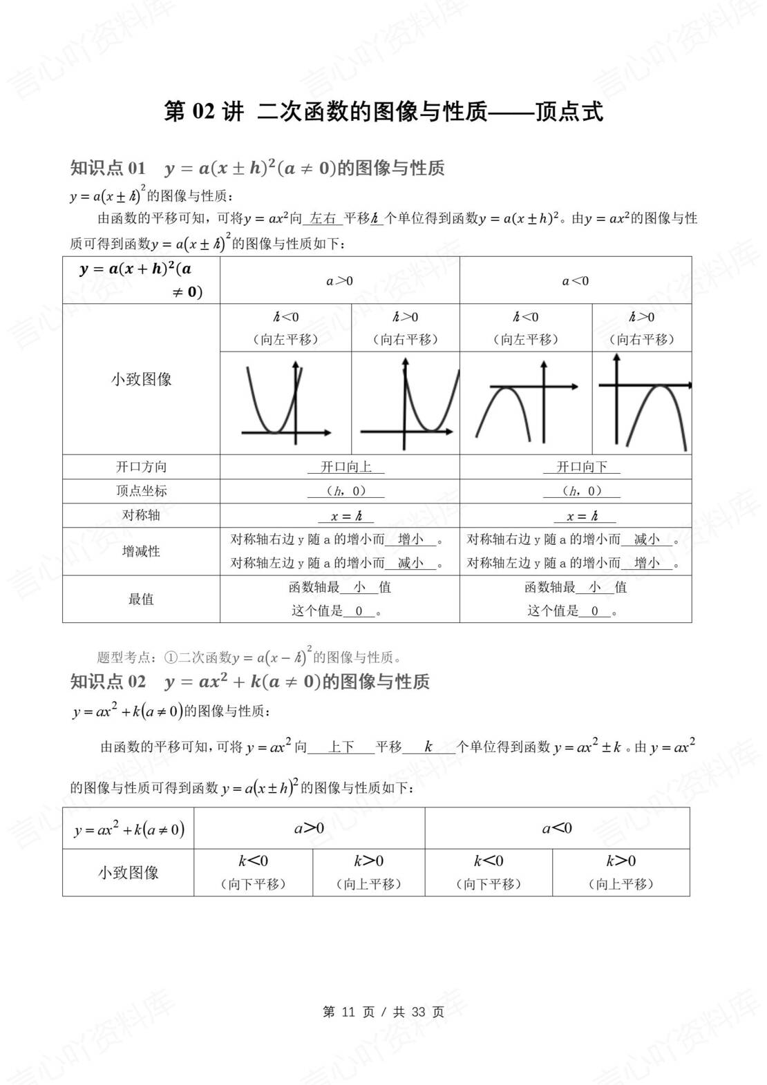 初中数学 | 人教版九年级上册数学知识总结原卷解析版插图初中数学3
