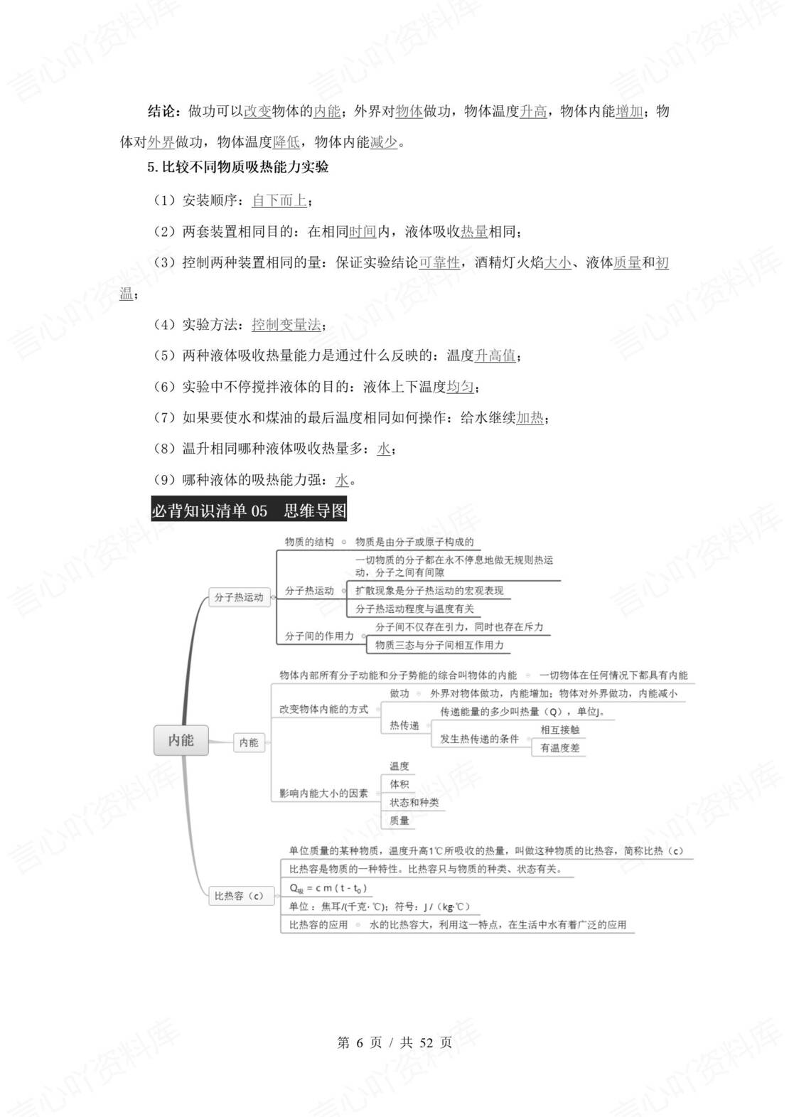 初中物理 | 人教版九年级全册同步知识清单原卷解析版插图初中物理1