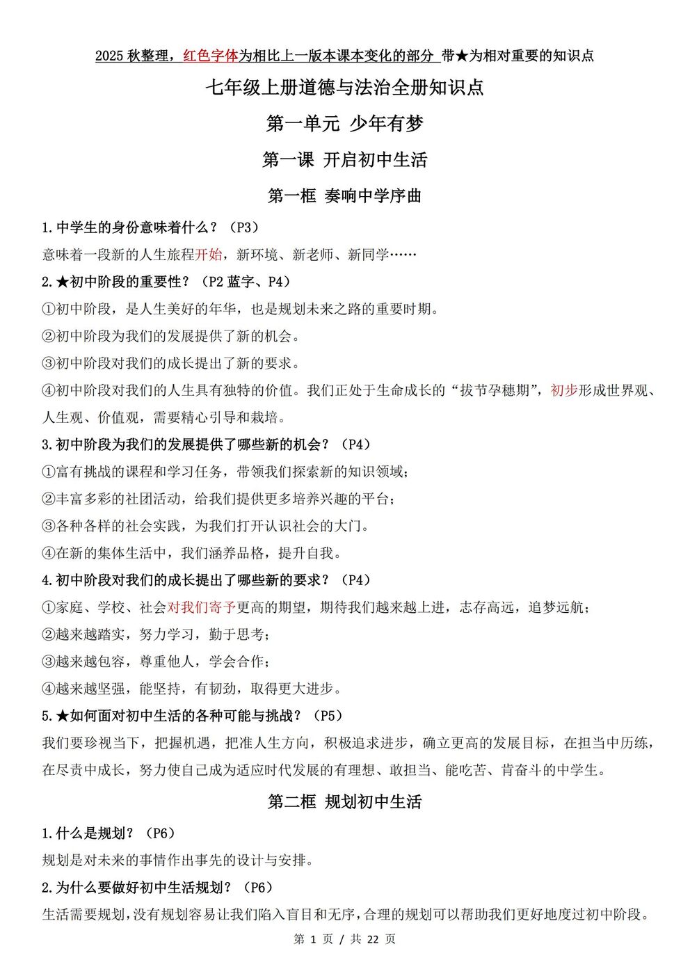 初中道法 | 新教材统编版七年级上册全册知识点总结归纳插图初中道法1