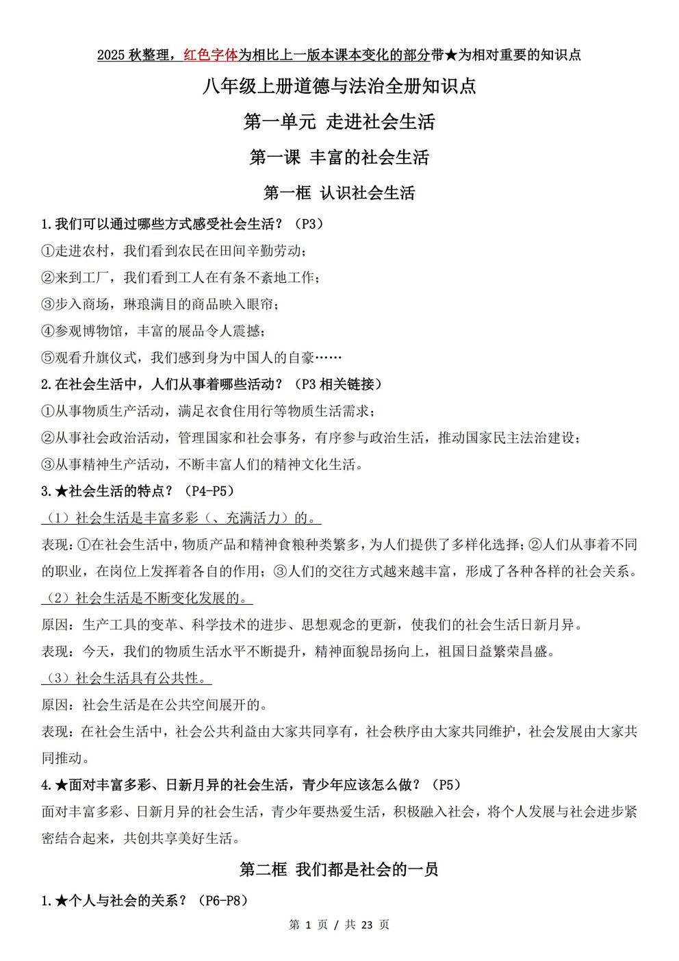 初中道法 | 统编版八年级上册全册知识点总结归纳插图初中道法1