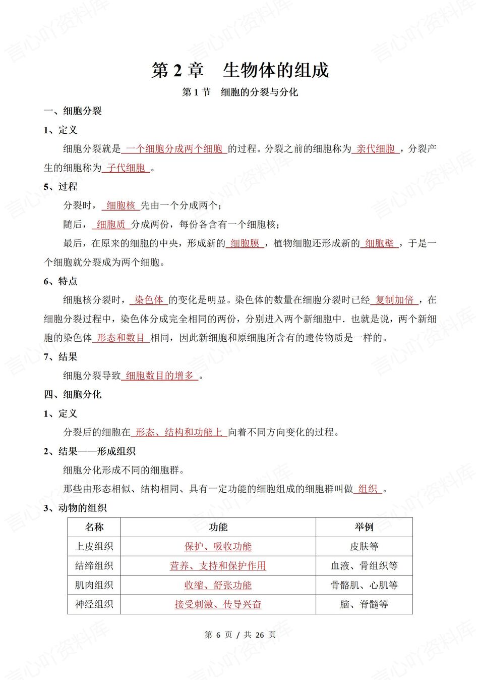 初中生物 | 新教材苏教版七年级上章节知识点归纳总结插图初中生物3