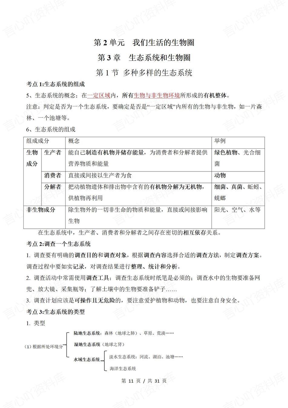 初中生物 | 新教材苏科版七年级上章节知识点归纳总结插图初中生物4