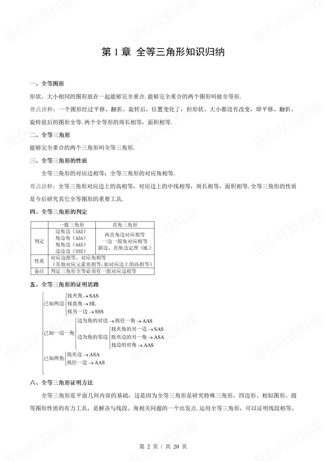 初中数学 | 苏科版八年级上单元知识归纳总结-言心吖资料库