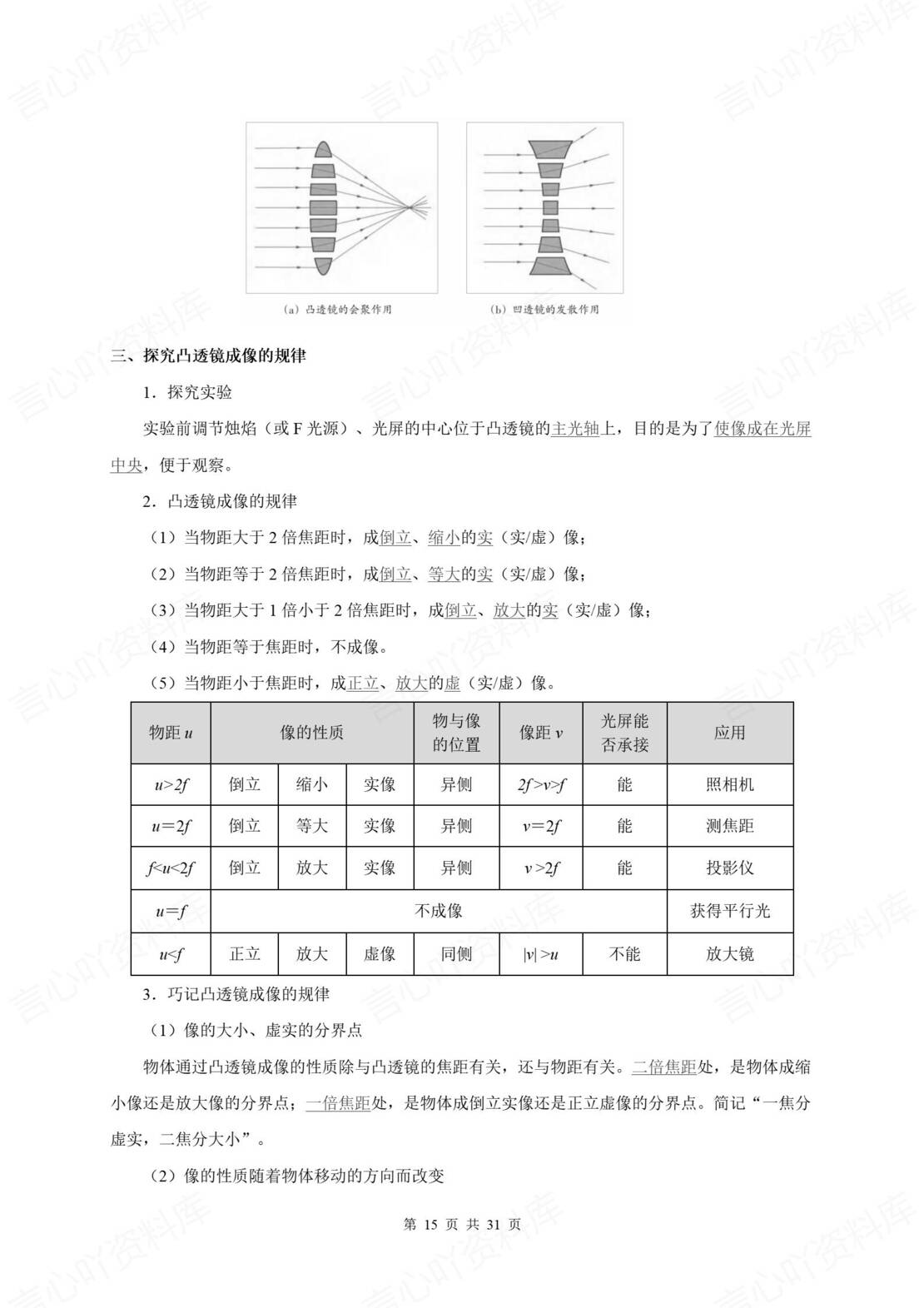 初中物理 | 新教材苏科版八年级上册章节同步知识清单（原卷解析版）插图初中物理4