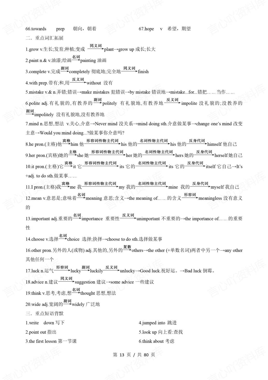 初中英语 | 新教材外研版七年级上册单元知识梳理（原卷解析版）插图初中英语2
