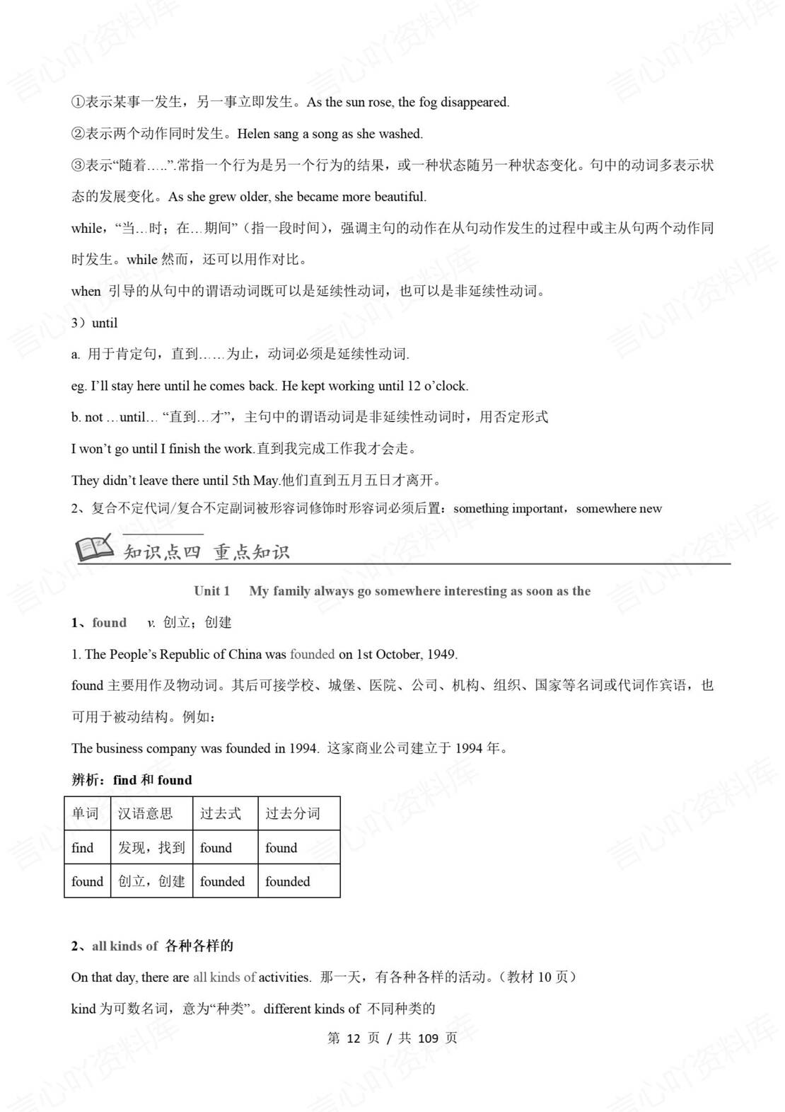 初中英语 | 外研版九年级上册模块知识梳理插图初中英语3