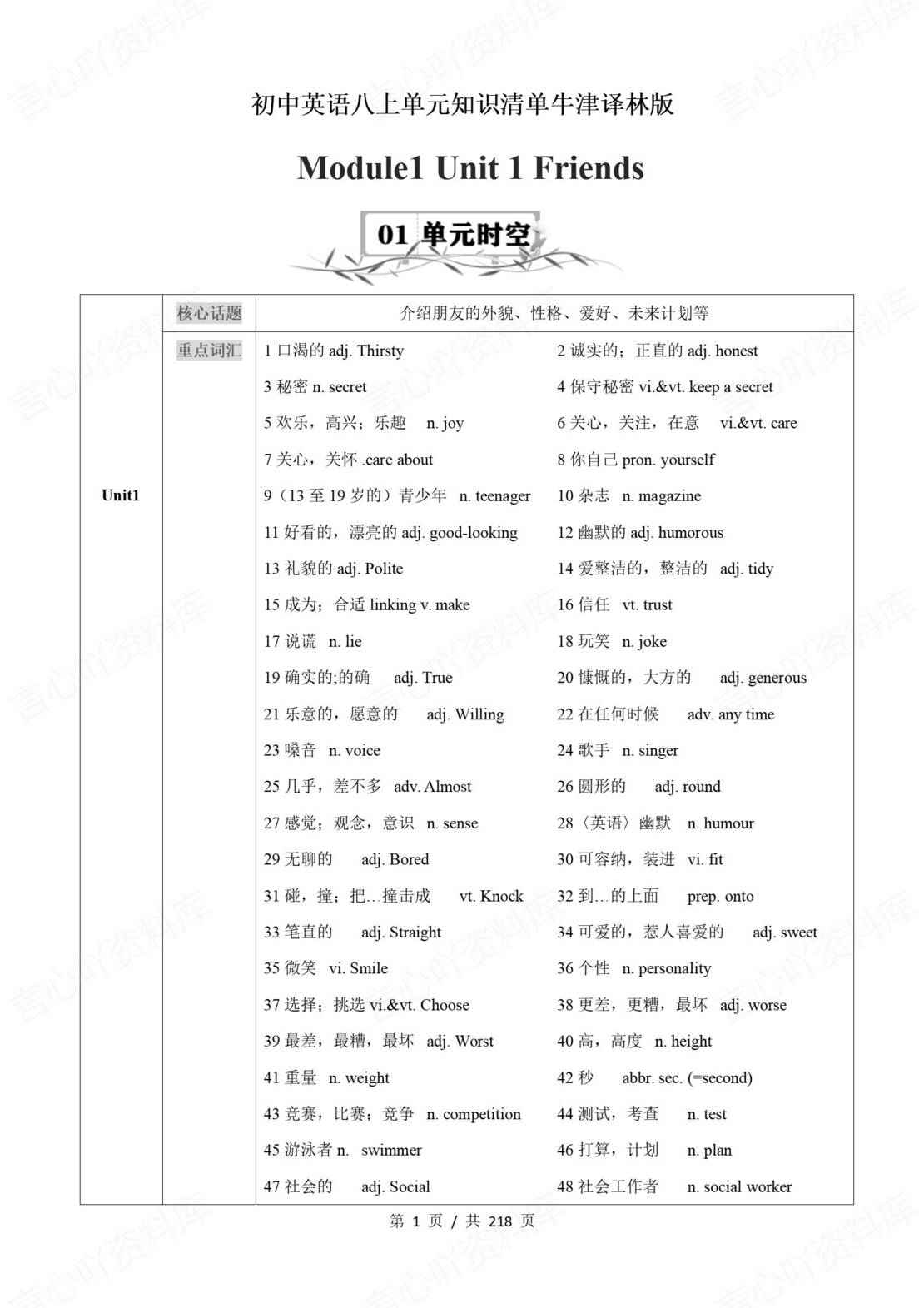 初中英语 | 牛津译林版八年级上册单元知识梳理（原卷解析版）-言心吖资料库
