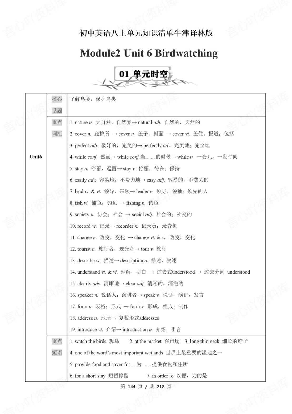 初中英语 | 牛津译林版八年级上册单元知识梳理（原卷解析版）插图初中英语4