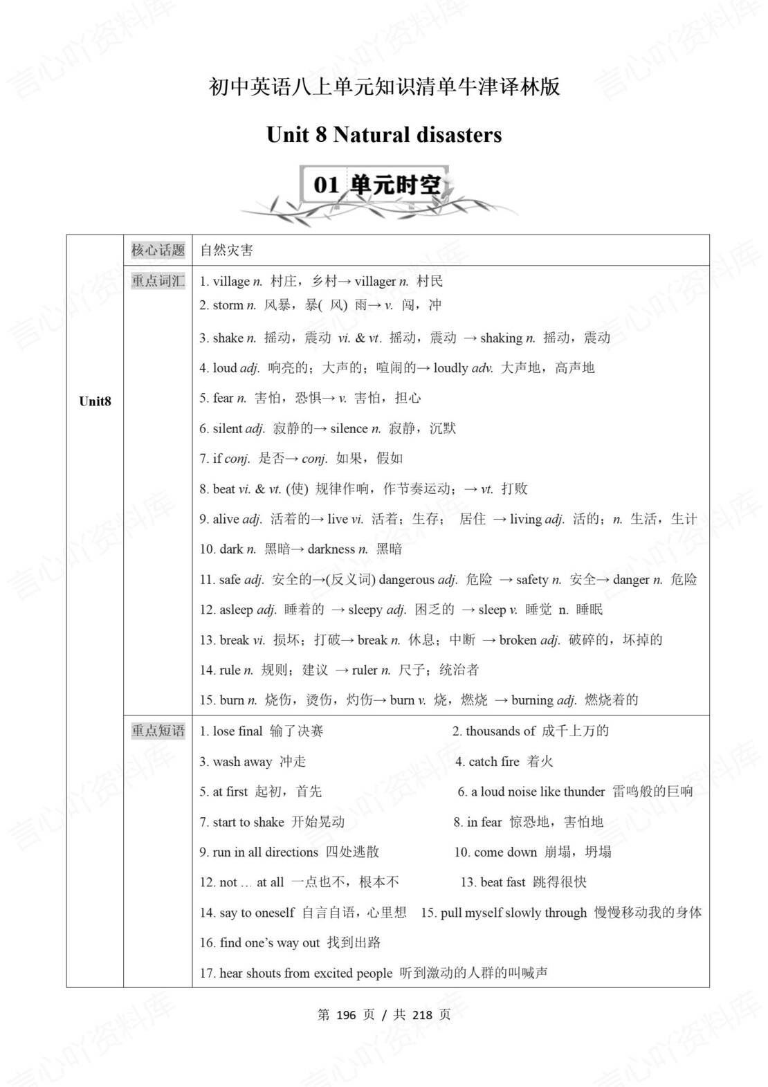 初中英语 | 牛津译林版八年级上册单元知识梳理（原卷解析版）插图初中英语6