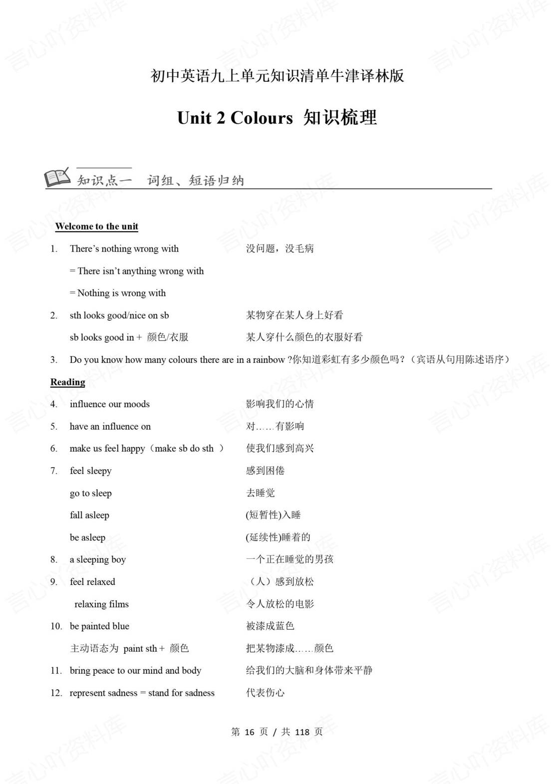 初中英语 | 牛津译林版九年级上册单元知识清单插图初中英语3