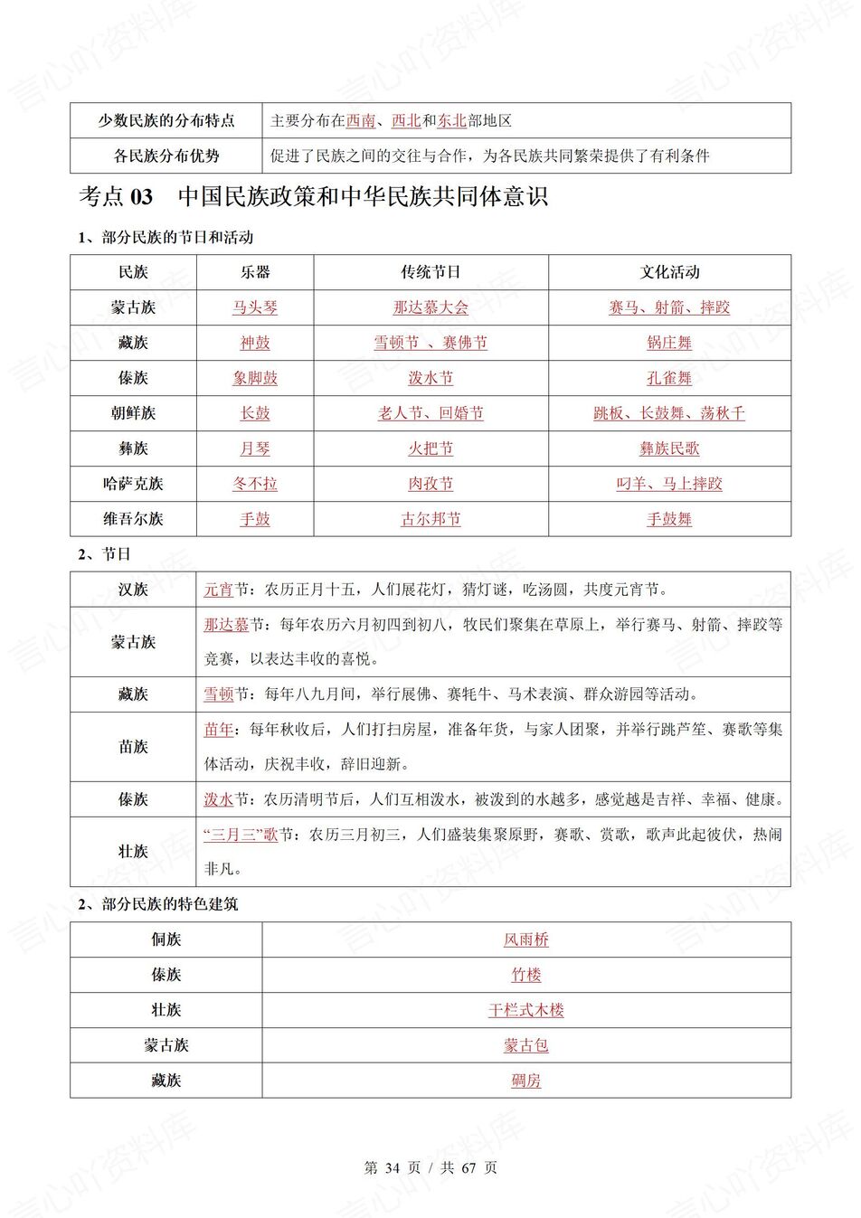 初中地理 | 新教材中图版七年级上章节单元知识清单（背诵填空版）插图初中地理6