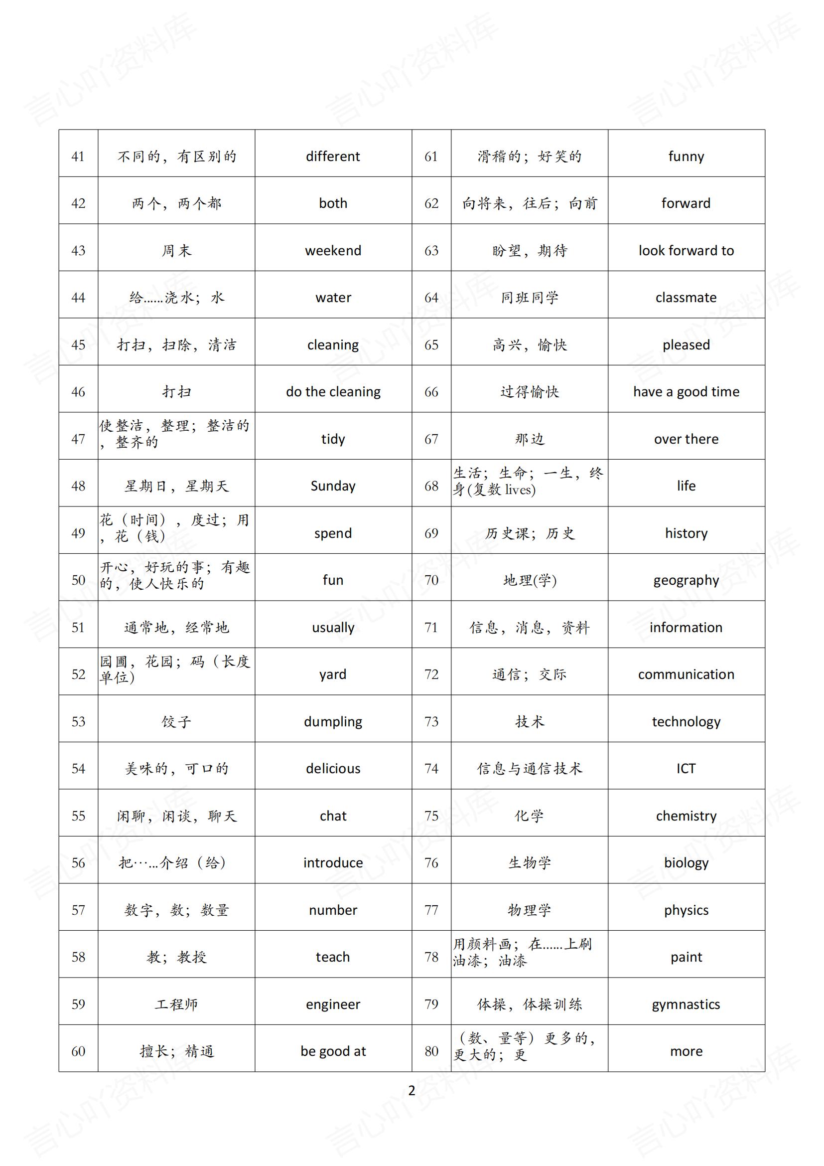 初中英语 | 新版北师大版7年级上册全册单词背诵默写插图初中英语1