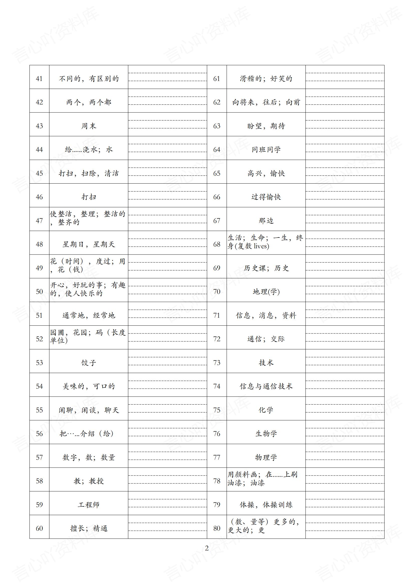 初中英语 | 新版北师大版7年级上册全册单词背诵默写插图初中英语5