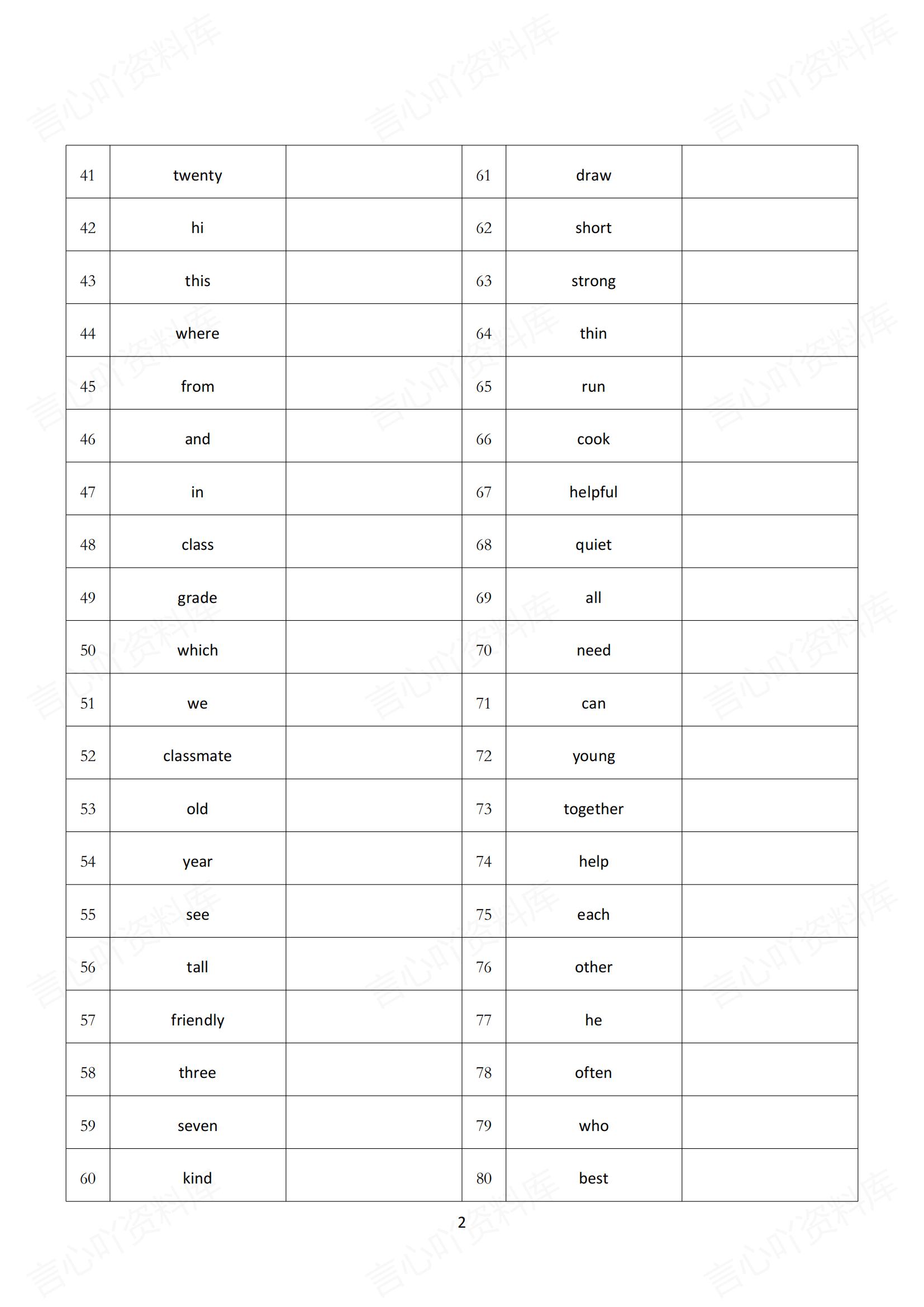 初中英语 | 新版仁爱科普版7年级上册全册单词背诵默写插图初中英语3