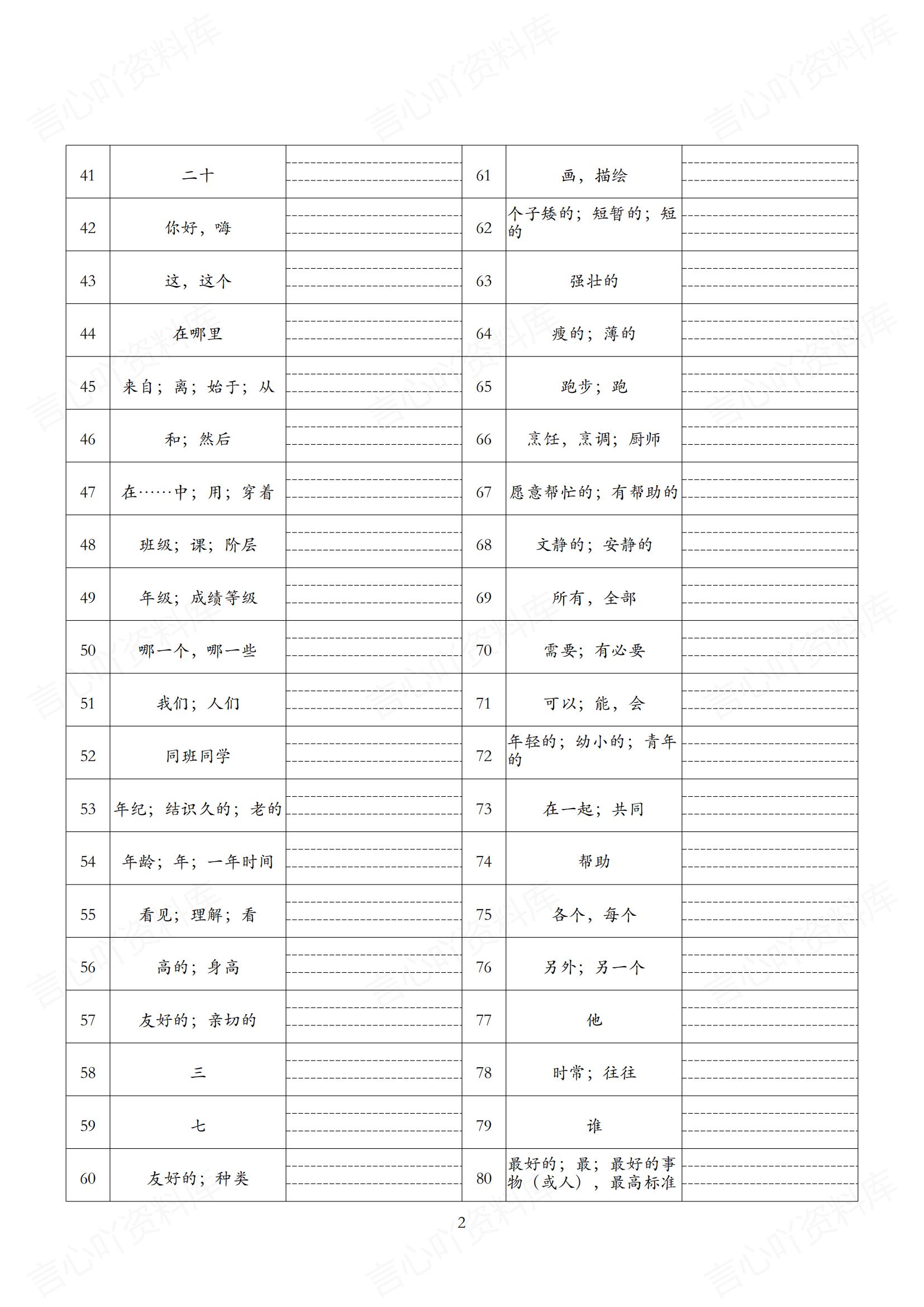 初中英语 | 新版仁爱科普版7年级上册全册单词背诵默写插图初中英语5
