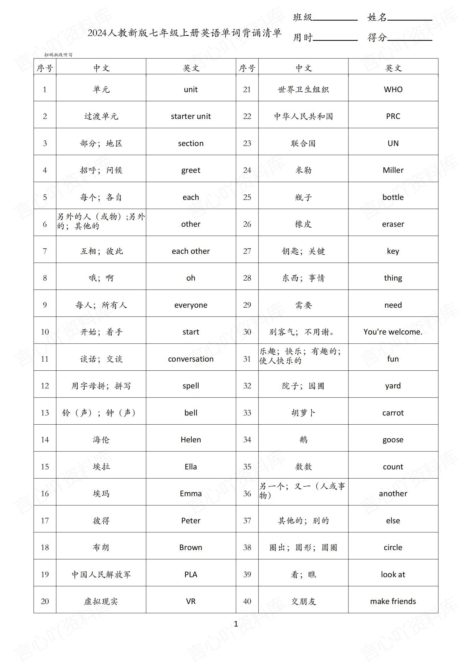 初中英语 | 新版人教版7上单词背诵中英默写清单-言心吖资料库