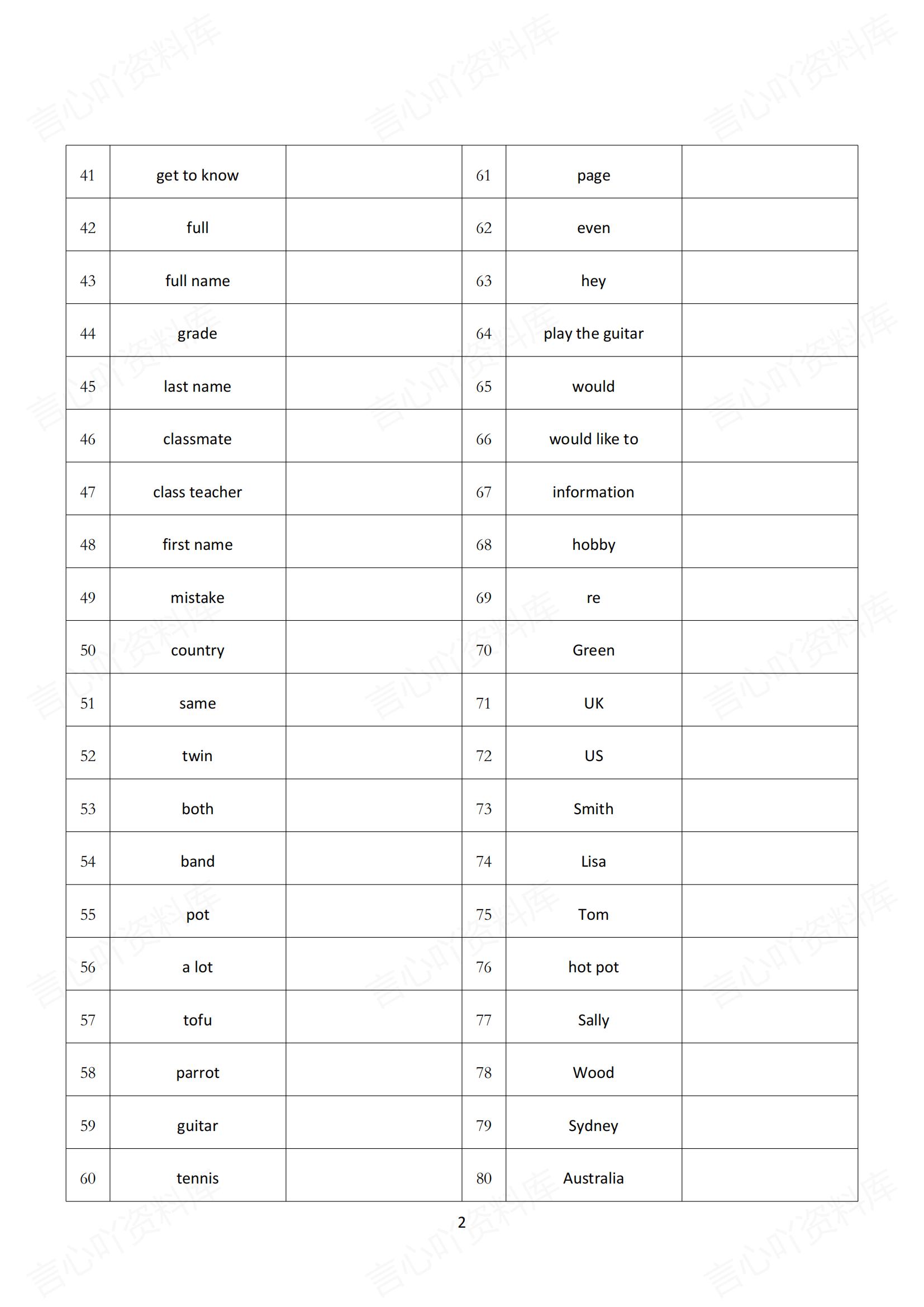 初中英语 | 新版人教版7上单词背诵中英默写清单插图初中英语3