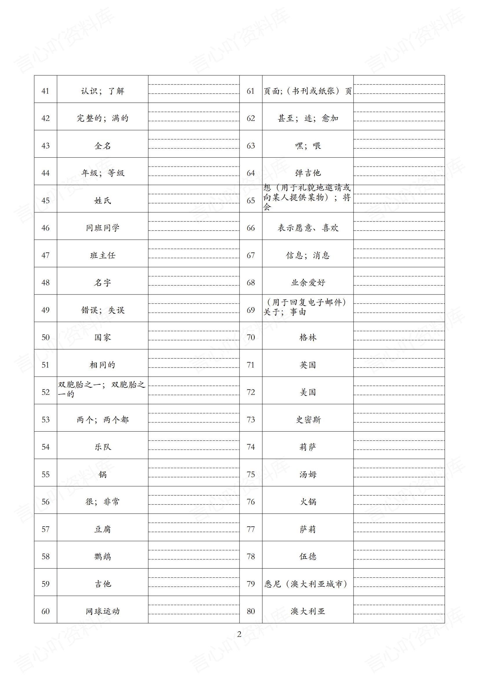 初中英语 | 新版人教版7上单词背诵中英默写清单插图初中英语5