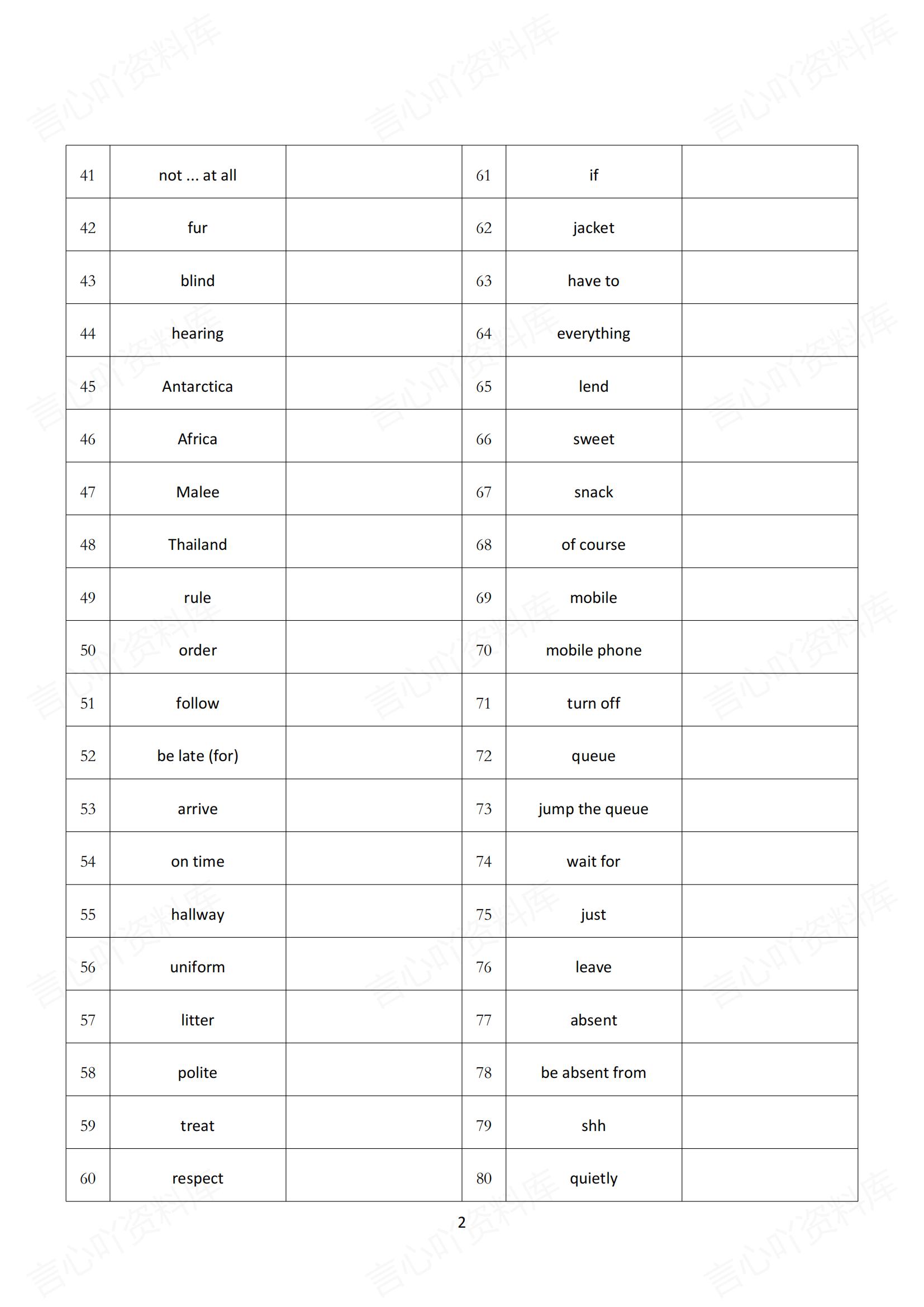 初中英语 | 新版人教版7下单词背诵中英默写清单插图初中英语3