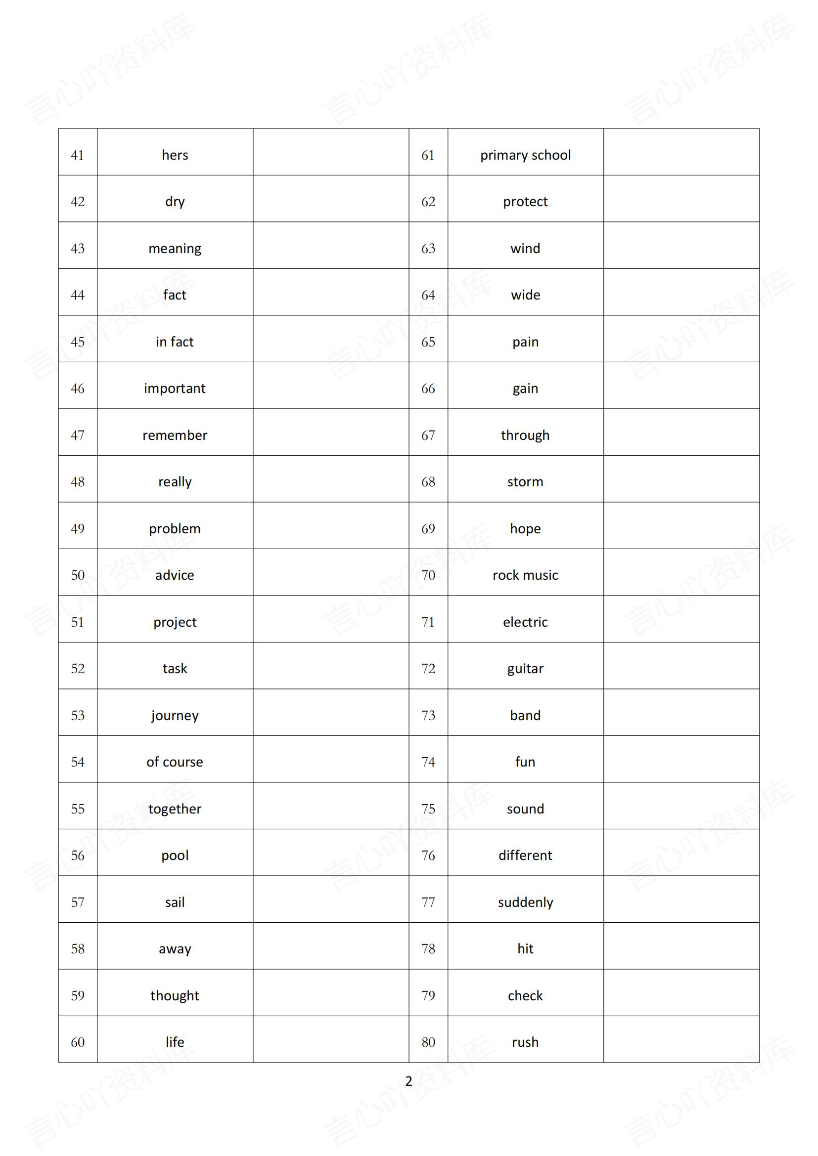 初中英语 | 新版外研版7上单词背诵中英默写清单插图初中英语3