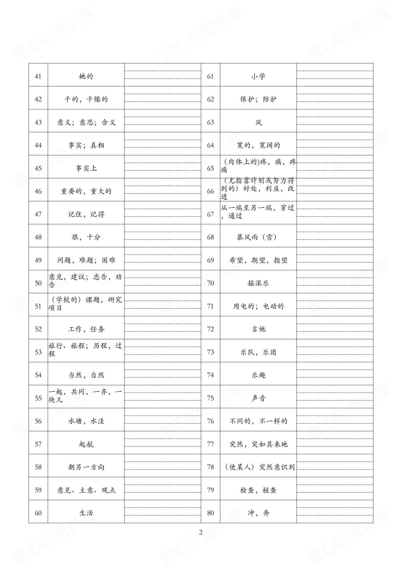 初中英语 | 新版外研版7上单词背诵中英默写清单插图初中英语5